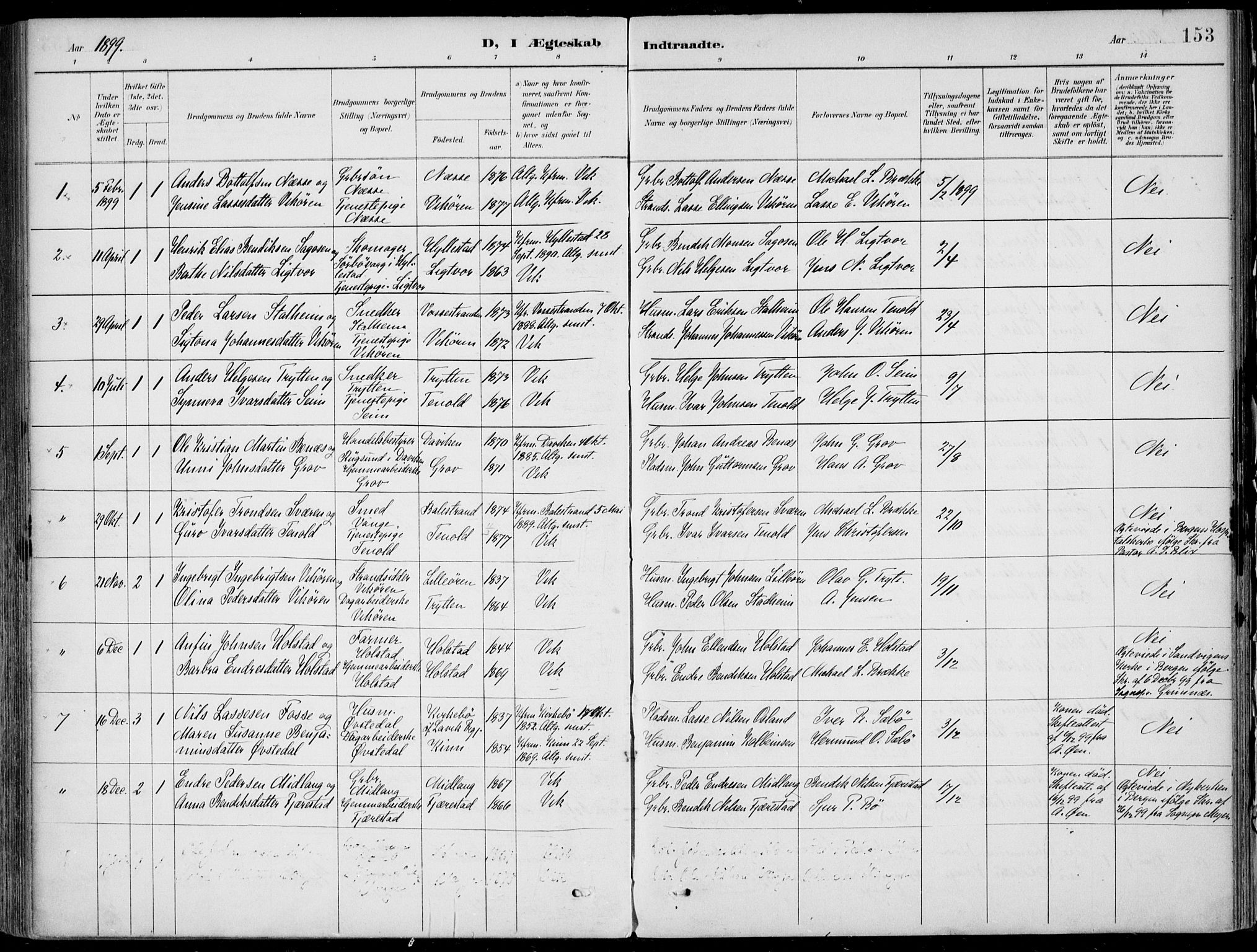 Vik sokneprestembete, AV/SAB-A-81501/H/Haa/Haab/L0002: Parish register (official) no. B  2, 1891-1907, p. 153