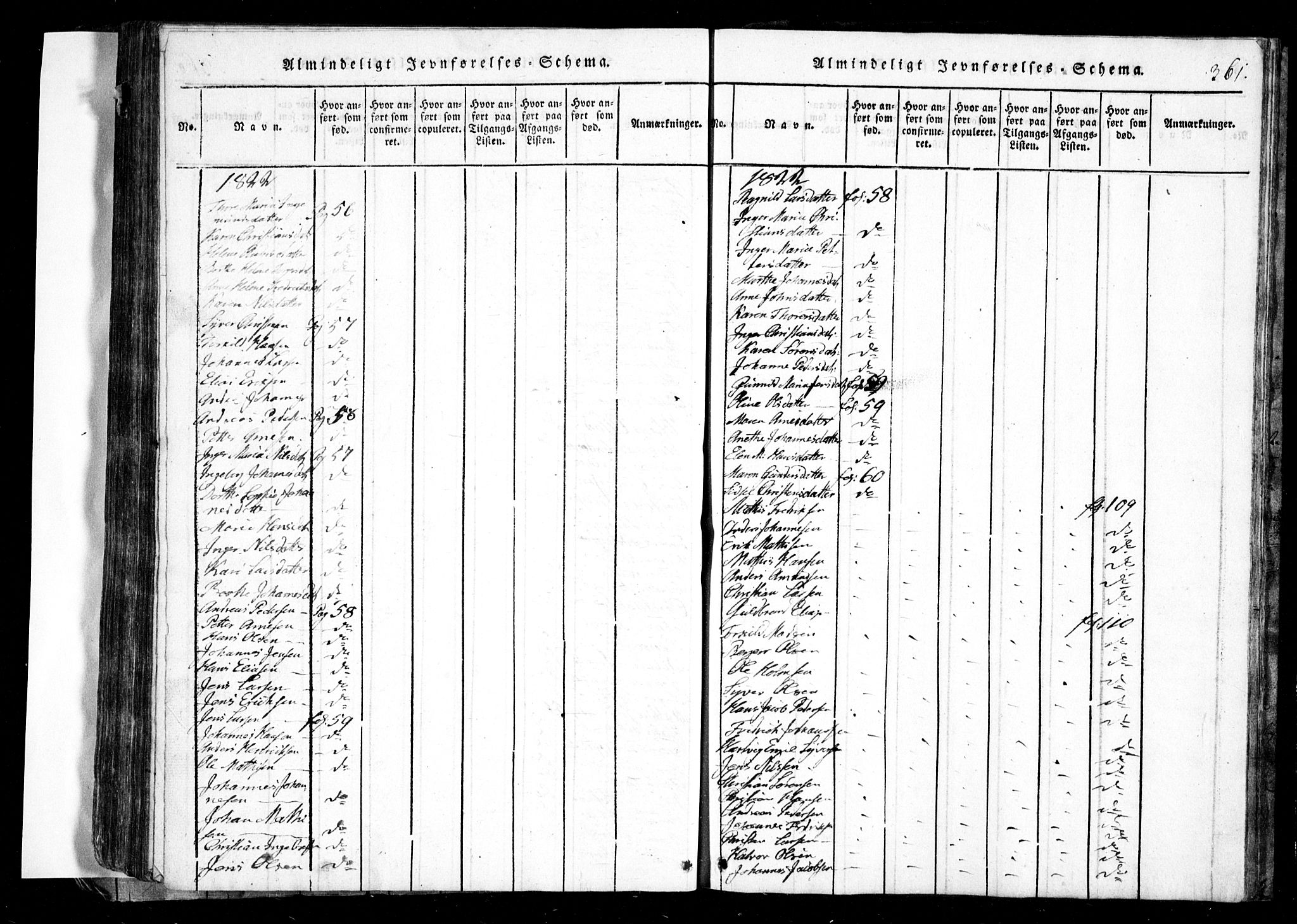 Spydeberg prestekontor Kirkebøker, AV/SAO-A-10924/G/Ga/L0001: Parish register (copy) no. I 1, 1814-1868, p. 361