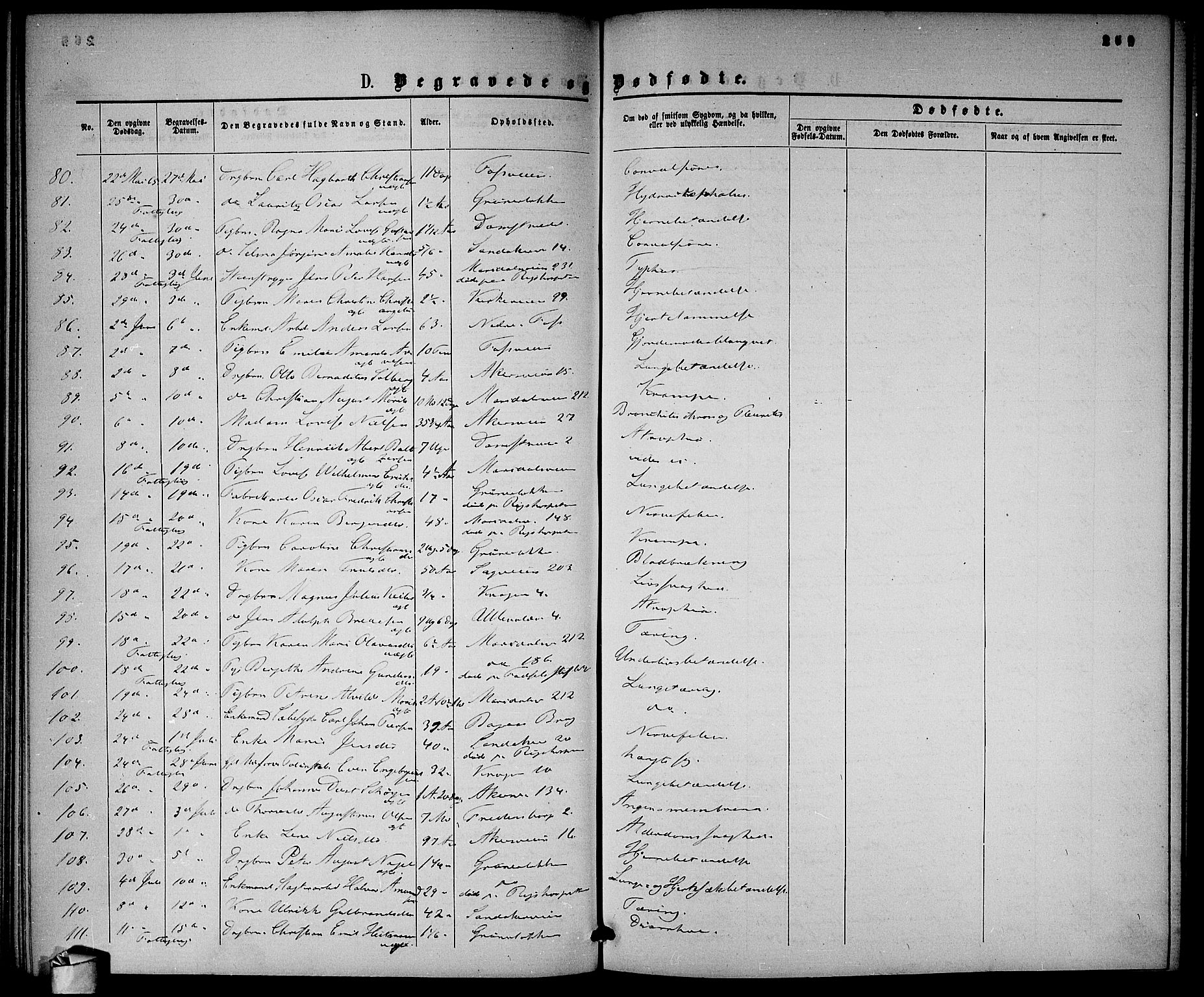 Gamle Aker prestekontor Kirkebøker, AV/SAO-A-10617a/G/L0001: Parish register (copy) no. 1, 1861-1868, p. 269