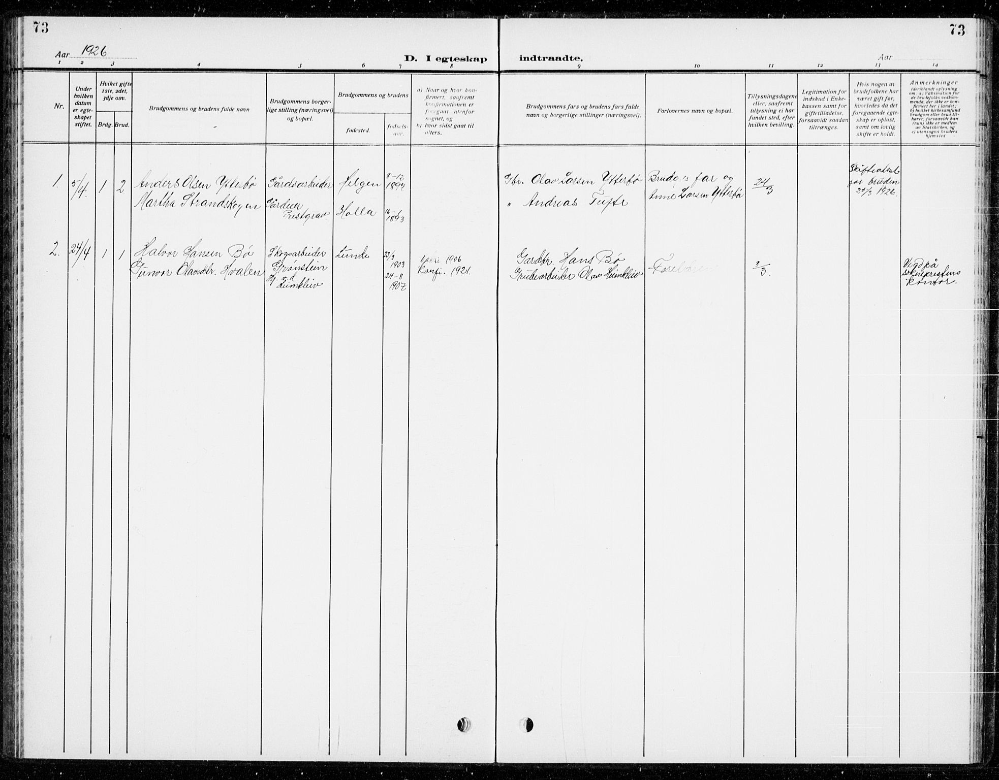 Holla kirkebøker, AV/SAKO-A-272/G/Gb/L0003: Parish register (copy) no. II 3, 1914-1941, p. 73