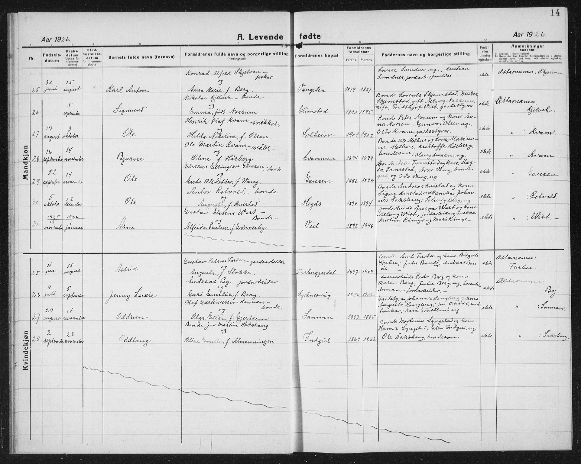 Ministerialprotokoller, klokkerbøker og fødselsregistre - Nord-Trøndelag, SAT/A-1458/730/L0303: Parish register (copy) no. 730C06, 1924-1933, p. 14