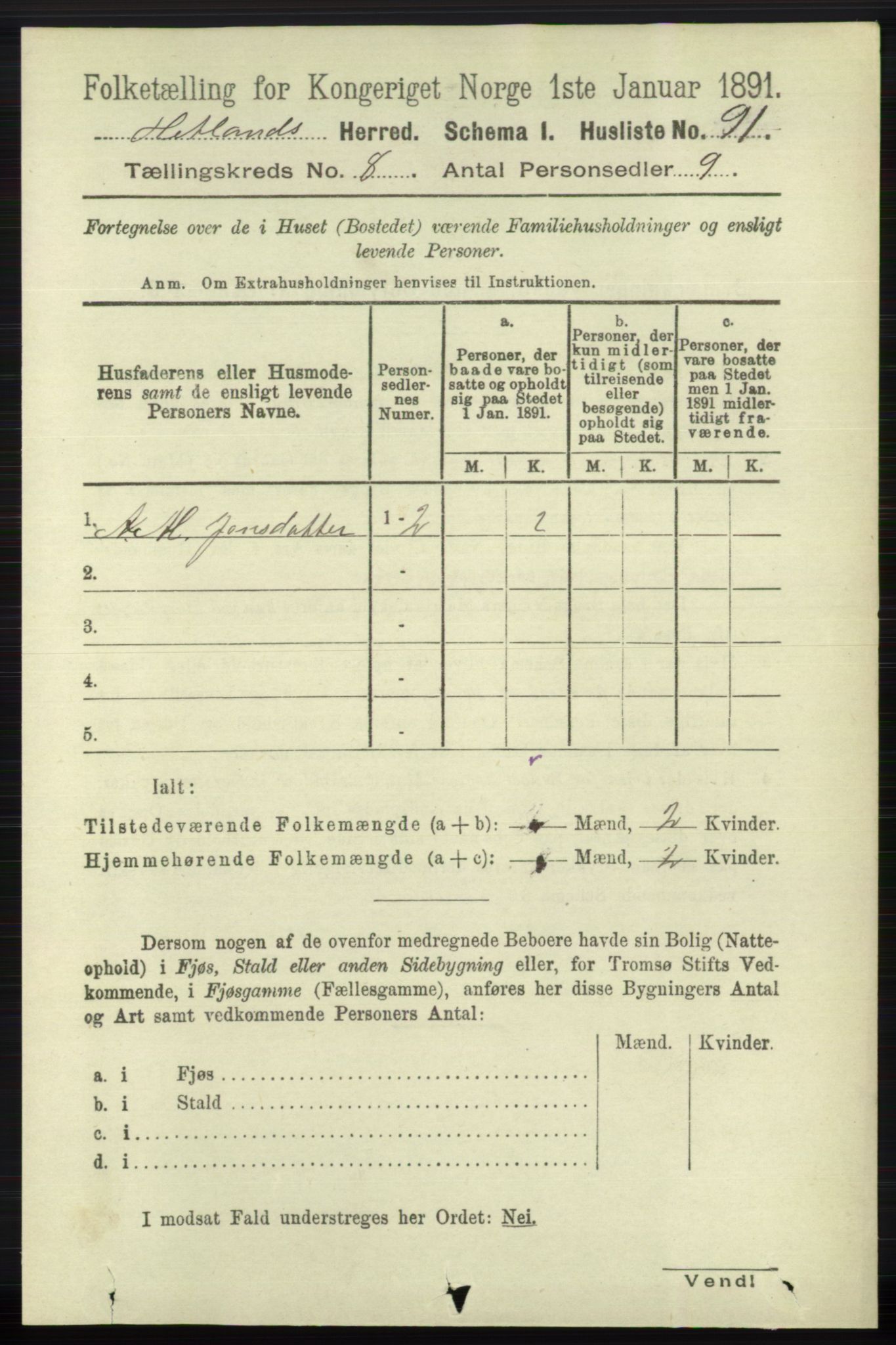 RA, 1891 census for 1126 Hetland, 1891, p. 4442