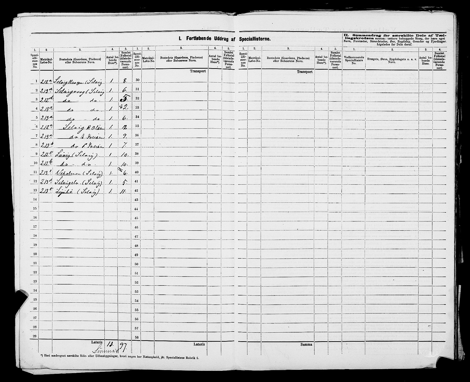 SAST, 1875 census for 1128P Høgsfjord, 1875, p. 48