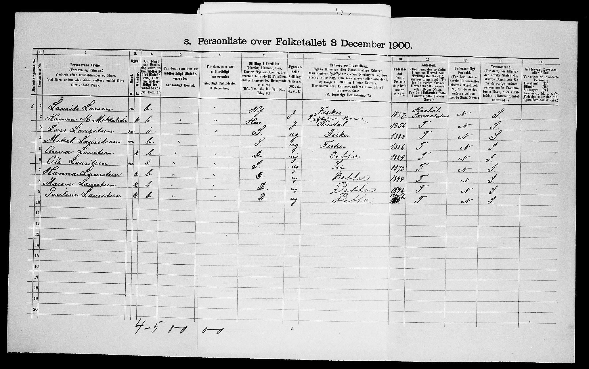 SAO, 1900 census for Onsøy, 1900, p. 1905