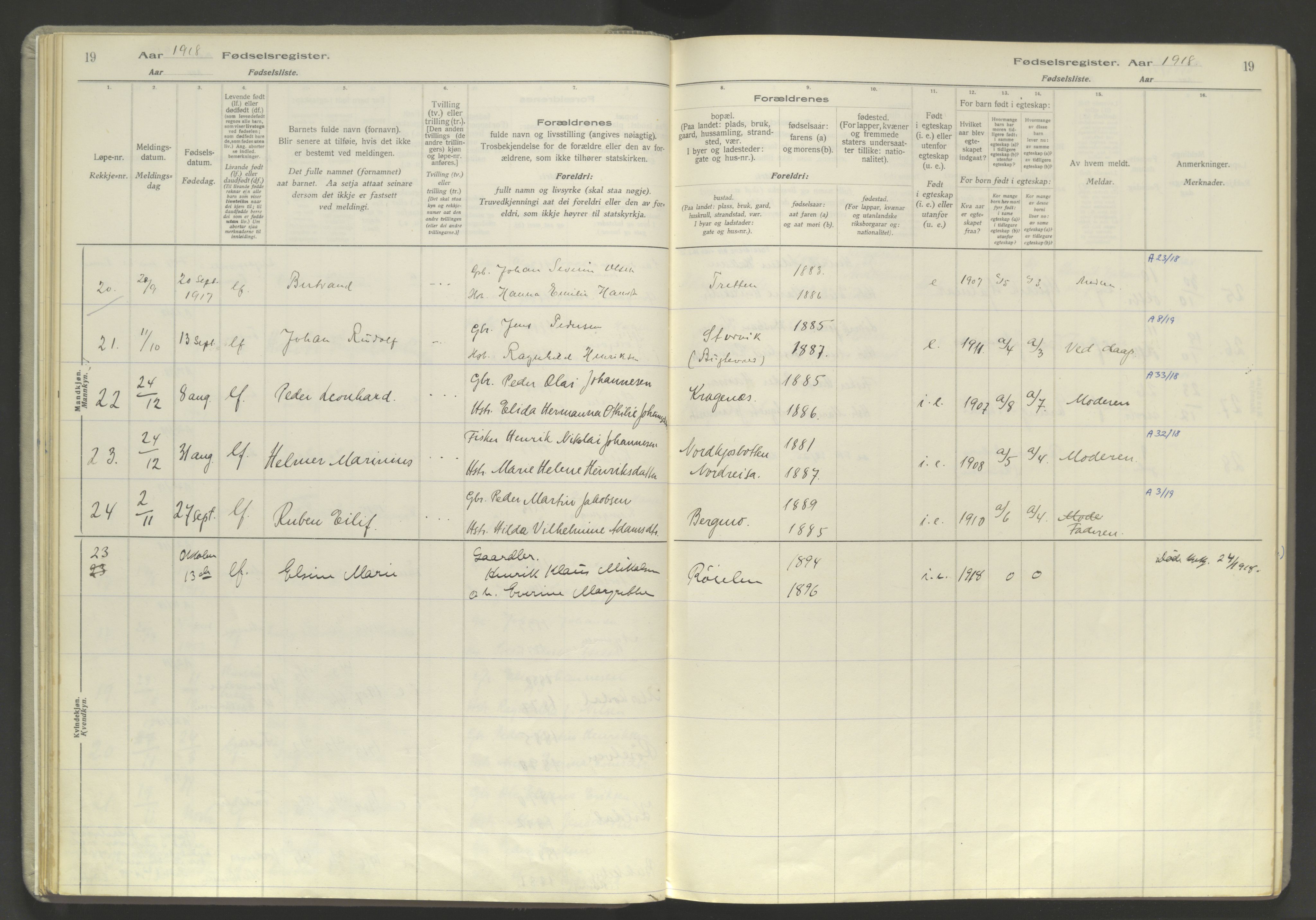 Skjervøy sokneprestkontor, AV/SATØ-S-1300/I/Ia/L0060: Birth register no. 60, 1916-1947, p. 19