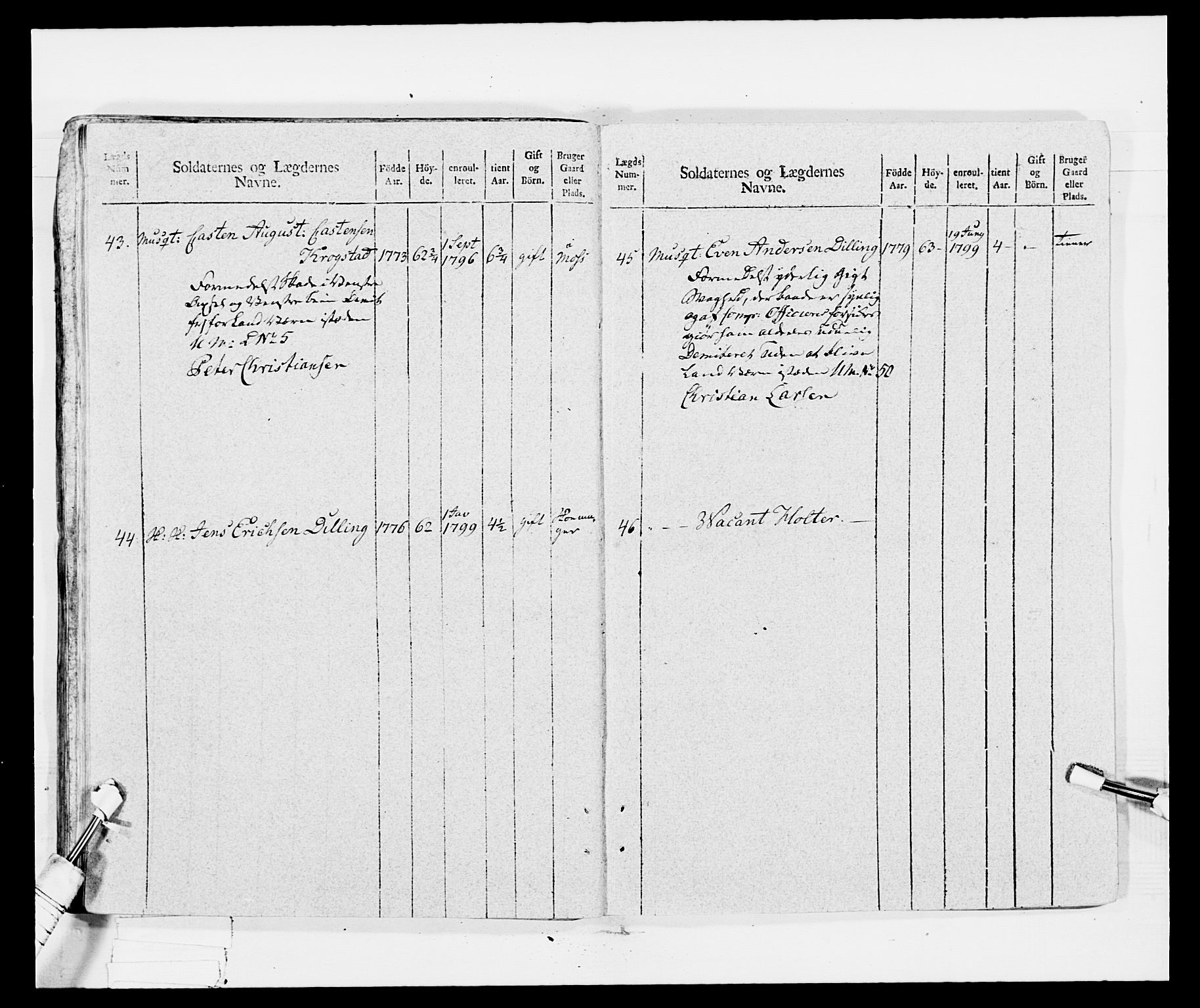 Generalitets- og kommissariatskollegiet, Det kongelige norske kommissariatskollegium, AV/RA-EA-5420/E/Eh/L0029: Sønnafjelske gevorbne infanteriregiment, 1785-1805, p. 435