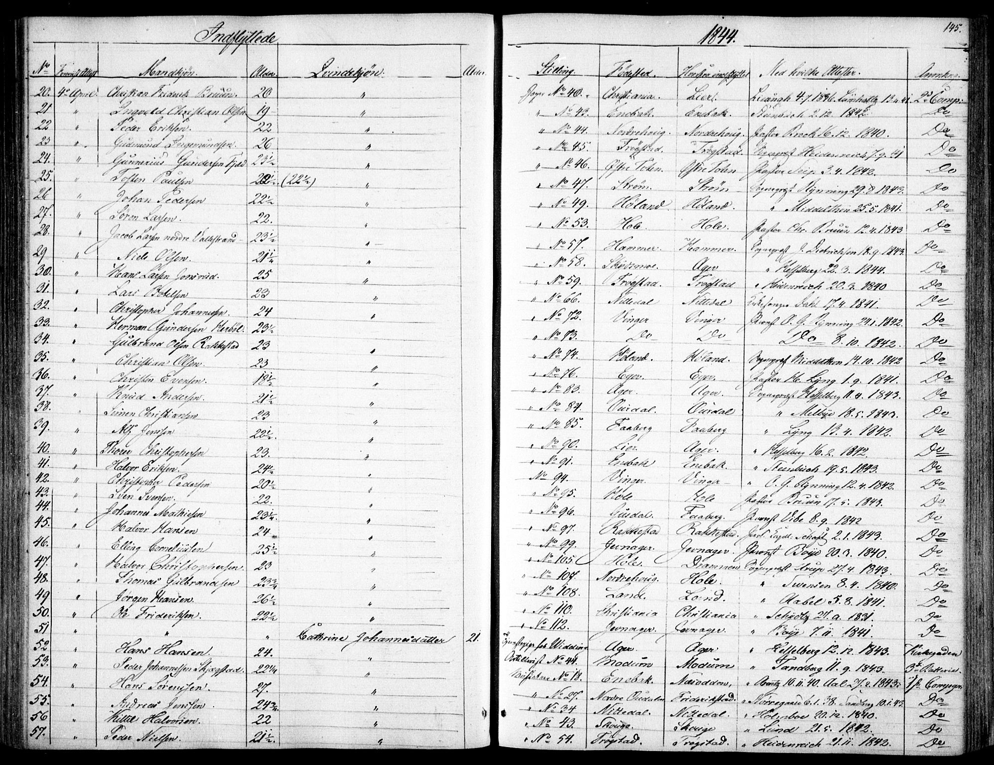 Garnisonsmenigheten Kirkebøker, SAO/A-10846/F/Fa/L0009: Parish register (official) no. 9, 1842-1859, p. 145