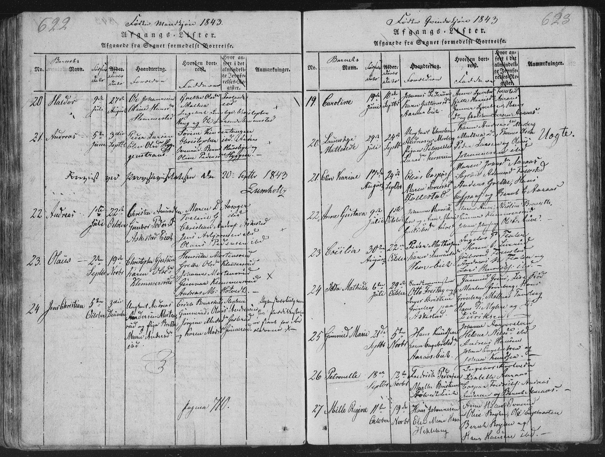 Røyken kirkebøker, AV/SAKO-A-241/G/Ga/L0003: Parish register (copy) no. 3, 1814-1856, p. 622-623