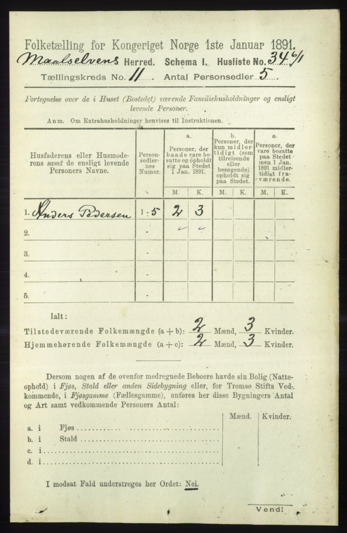 RA, 1891 census for 1924 Målselv, 1891, p. 3225
