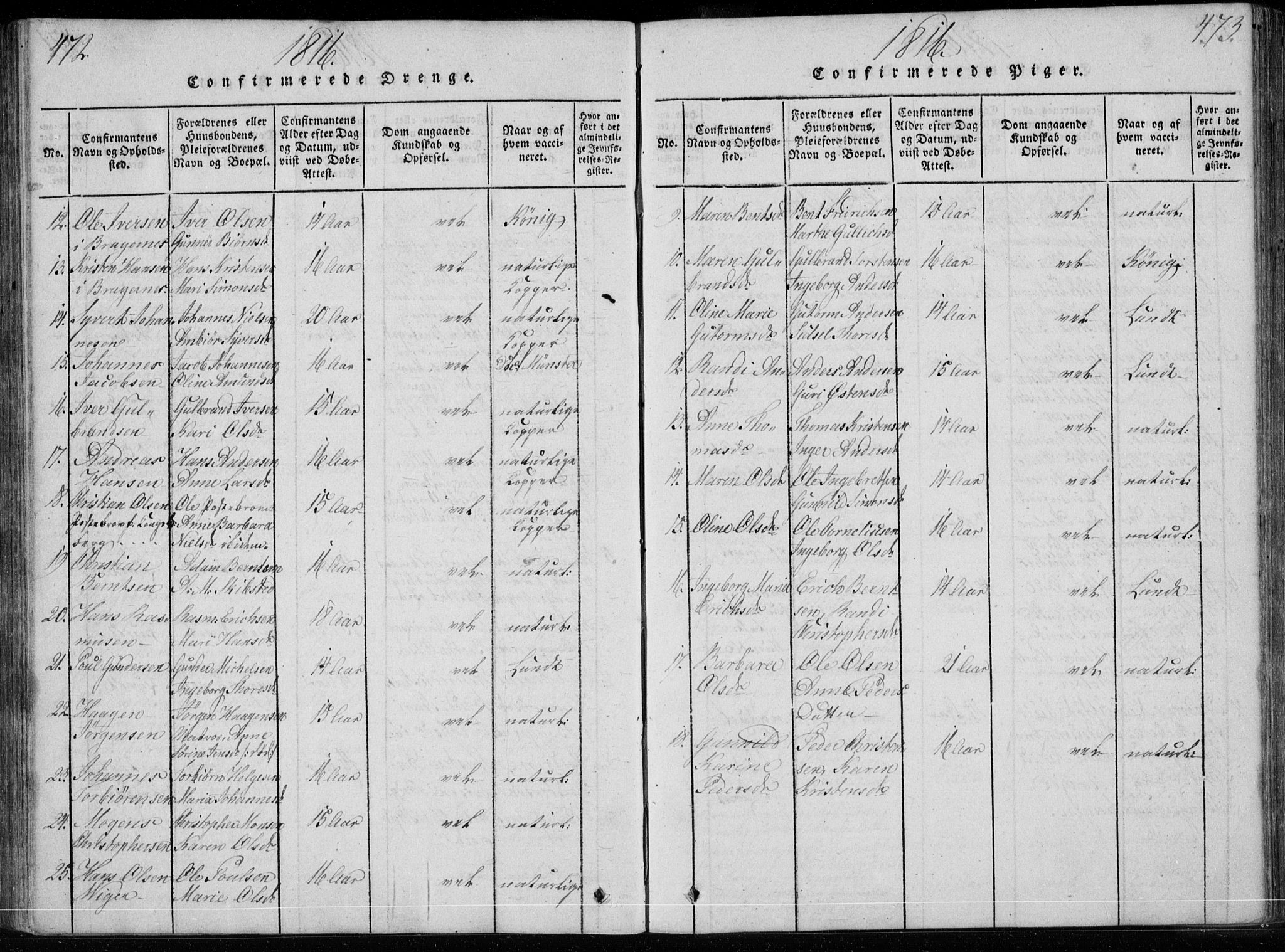 Bragernes kirkebøker, AV/SAKO-A-6/F/Fa/L0007: Parish register (official) no. I 7, 1815-1829, p. 472-473