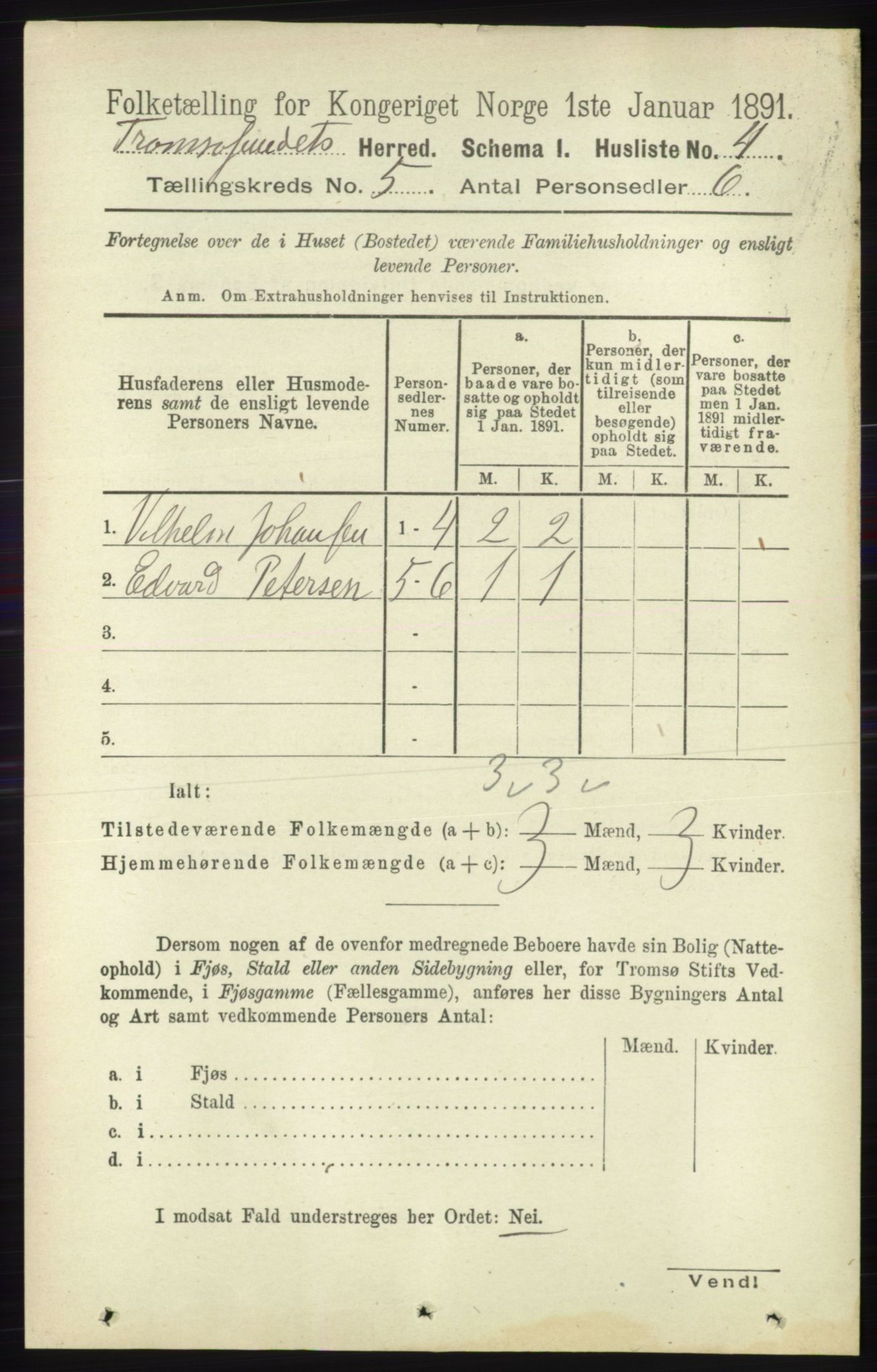 RA, 1891 census for 1934 Tromsøysund, 1891, p. 2245