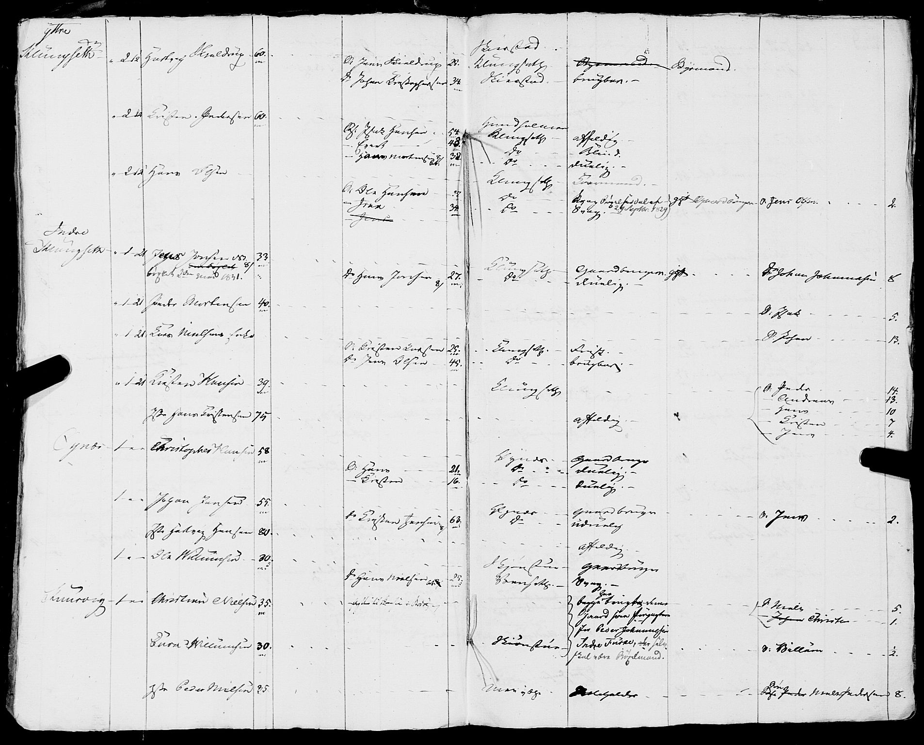 Fylkesmannen i Nordland, AV/SAT-A-0499/1.1/R/Ra/L0019: Innrulleringsmanntall for Skjerstad, 1808-1836, p. 345