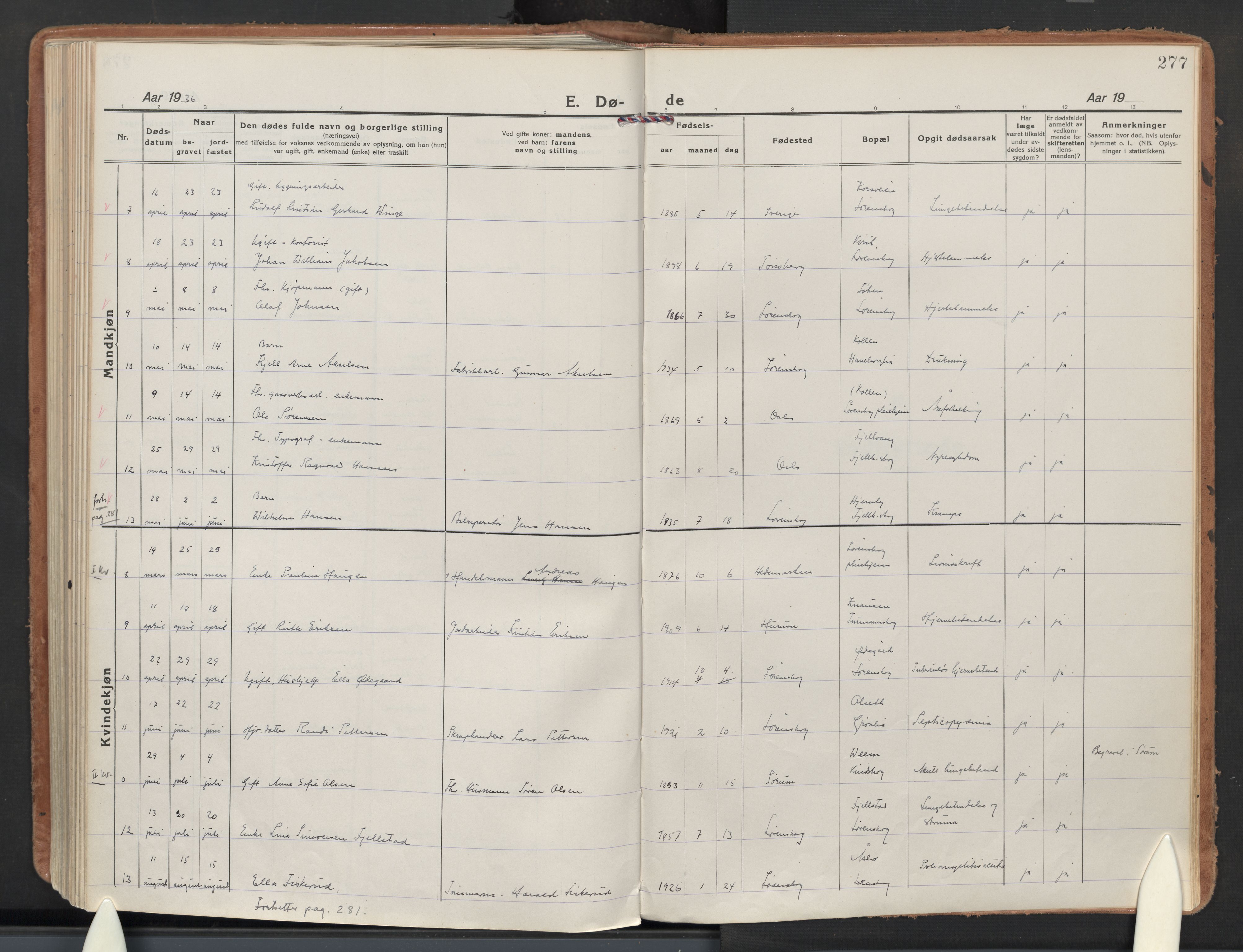 Skedsmo prestekontor Kirkebøker, AV/SAO-A-10033a/F/Fb/L0003: Parish register (official) no. II 3, 1921-1936, p. 277