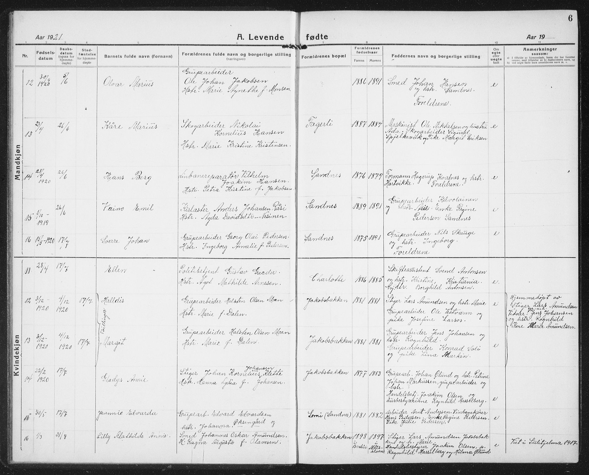 Ministerialprotokoller, klokkerbøker og fødselsregistre - Nordland, AV/SAT-A-1459/850/L0718: Parish register (copy) no. 850C02, 1921-1941, p. 6