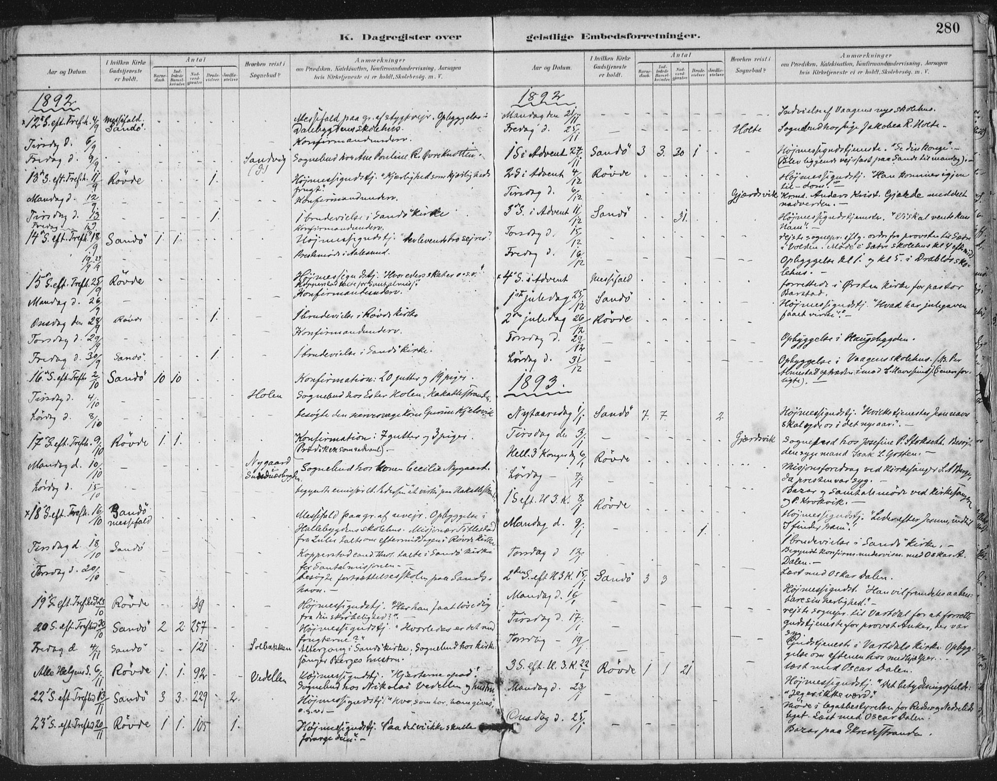 Ministerialprotokoller, klokkerbøker og fødselsregistre - Møre og Romsdal, AV/SAT-A-1454/503/L0037: Parish register (official) no. 503A05, 1884-1900, p. 280