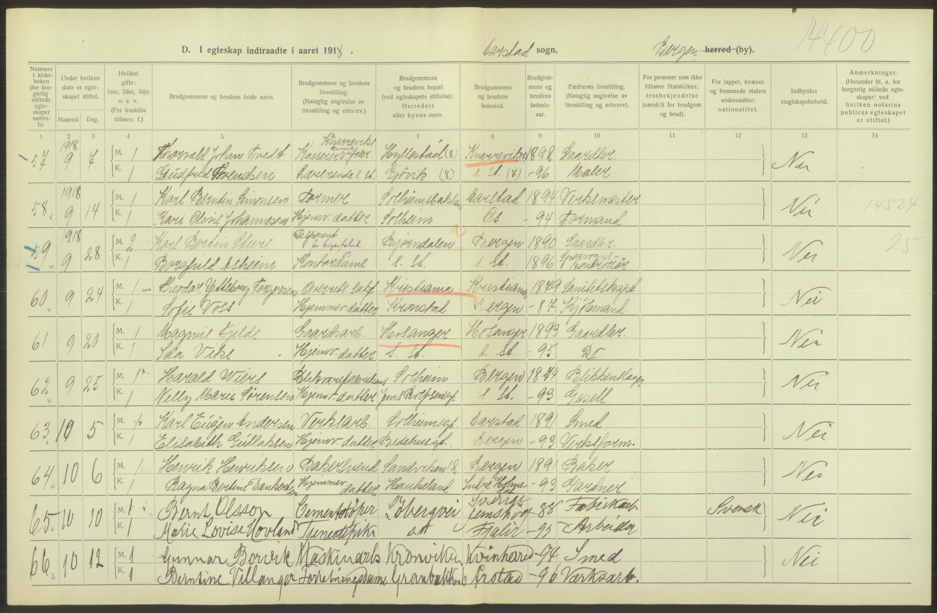 Statistisk sentralbyrå, Sosiodemografiske emner, Befolkning, AV/RA-S-2228/D/Df/Dfb/Dfbh/L0038: Bergen: Gifte, dødfødte., 1918, p. 48