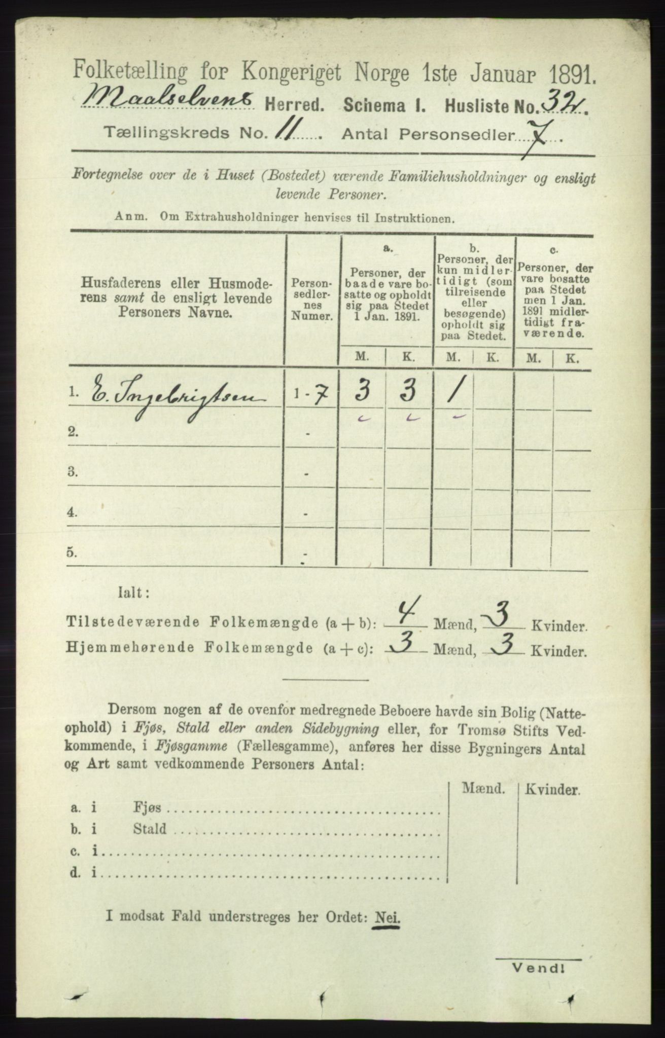 RA, 1891 census for 1924 Målselv, 1891, p. 3223
