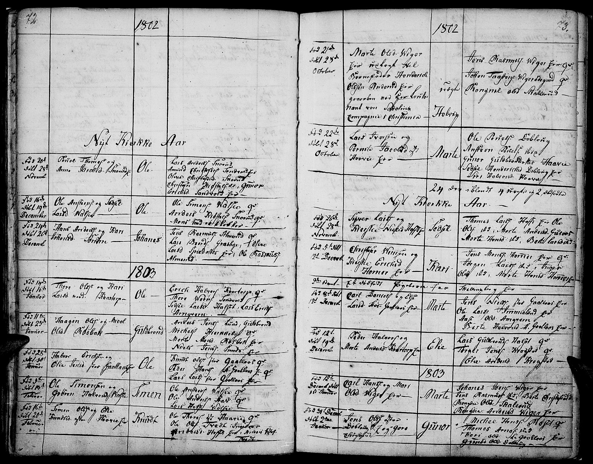 Vang prestekontor, Hedmark, SAH/PREST-008/H/Ha/Haa/L0002B: Parish register (official) no. 2B, 1789-1810, p. 72-73
