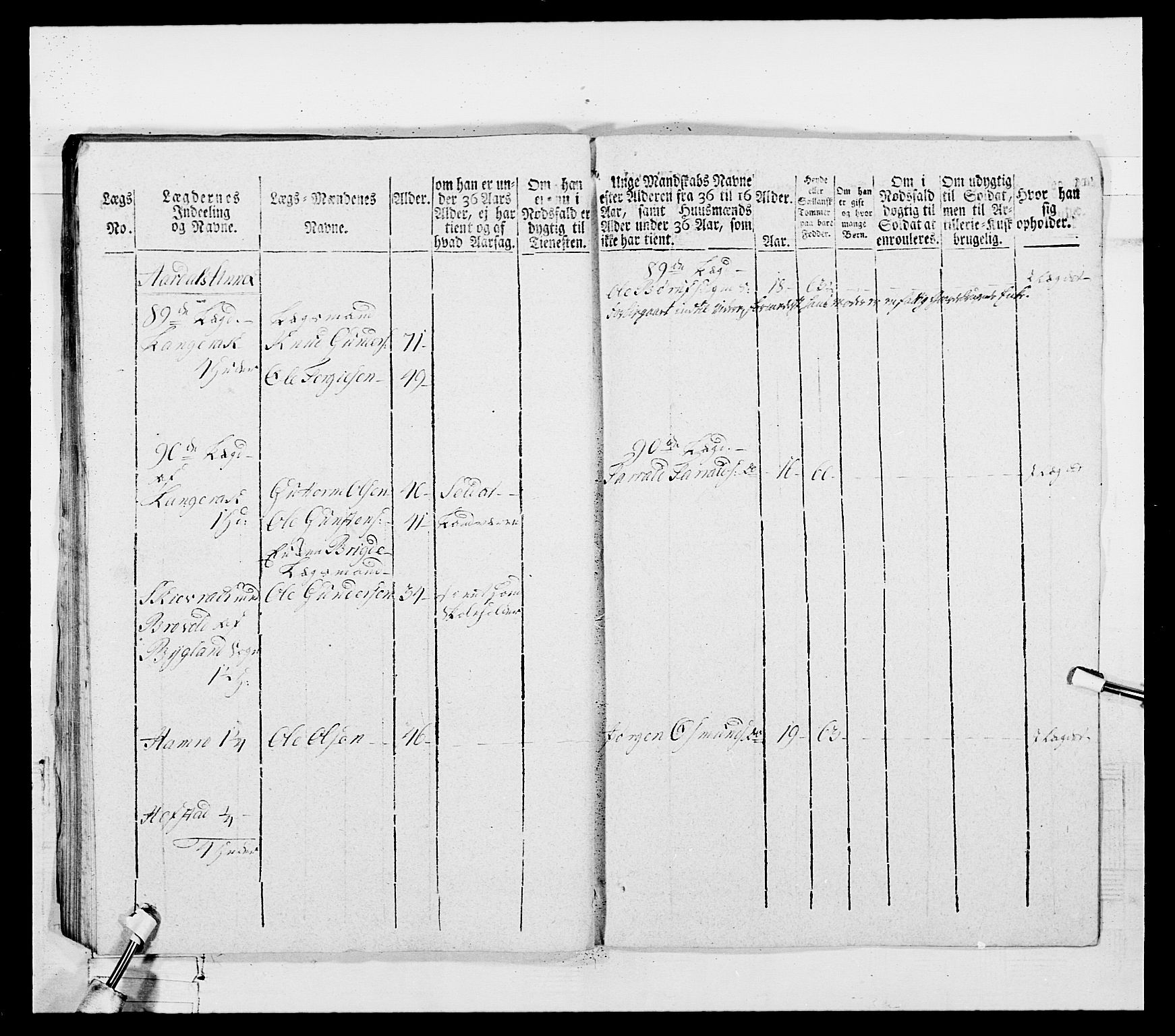 Generalitets- og kommissariatskollegiet, Det kongelige norske kommissariatskollegium, AV/RA-EA-5420/E/Eh/L0103: 1. Vesterlenske nasjonale infanteriregiment, 1782-1789, p. 376