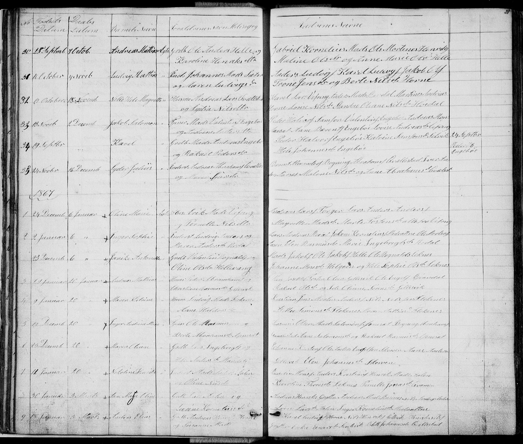 Førde sokneprestembete, SAB/A-79901/H/Hab: Parish register (copy) no. E 0, 1853-1880, p. 28