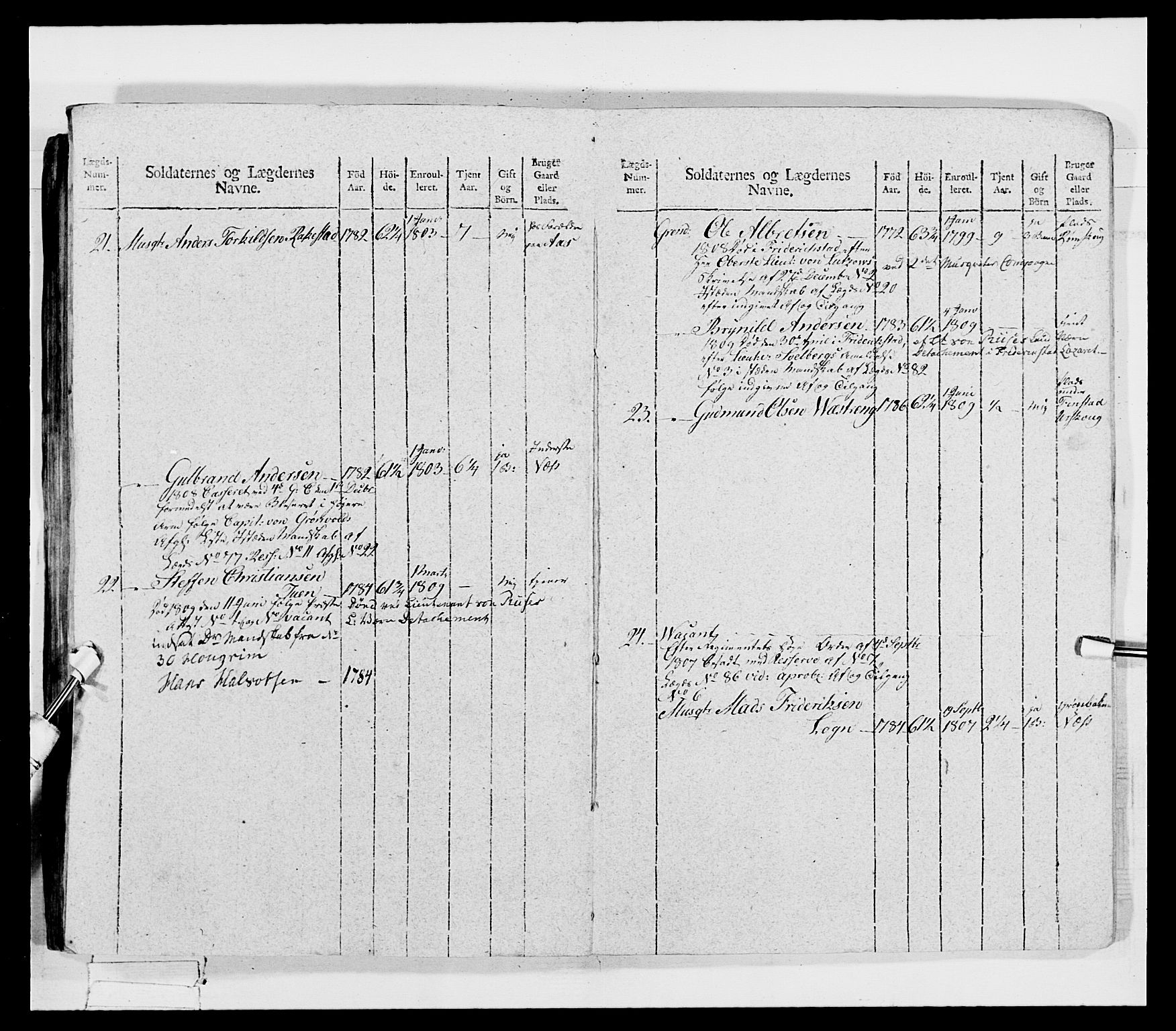 Generalitets- og kommissariatskollegiet, Det kongelige norske kommissariatskollegium, AV/RA-EA-5420/E/Eh/L0033: Nordafjelske gevorbne infanteriregiment, 1810, p. 179