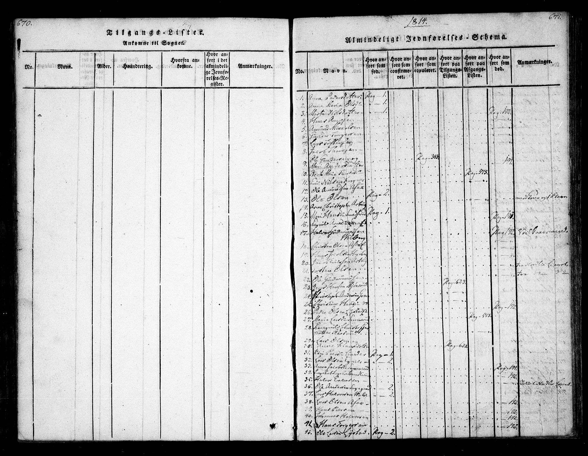 Sørum prestekontor Kirkebøker, SAO/A-10303/F/Fa/L0003: Parish register (official) no. I 3, 1814-1829, p. 670-671