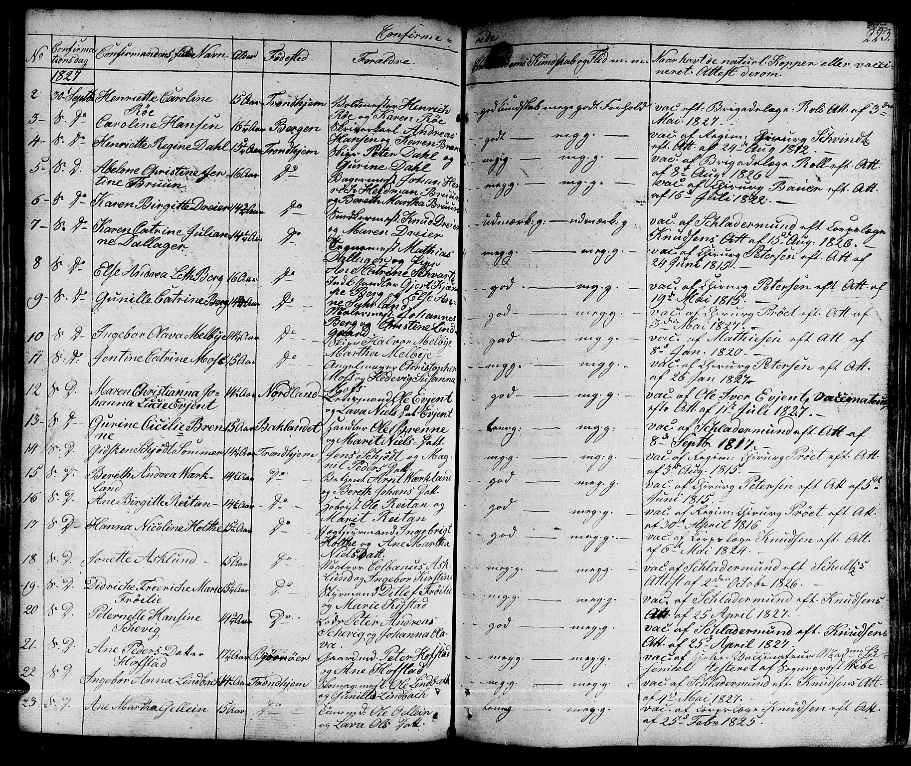 Ministerialprotokoller, klokkerbøker og fødselsregistre - Sør-Trøndelag, SAT/A-1456/601/L0045: Parish register (official) no. 601A13, 1821-1831, p. 223