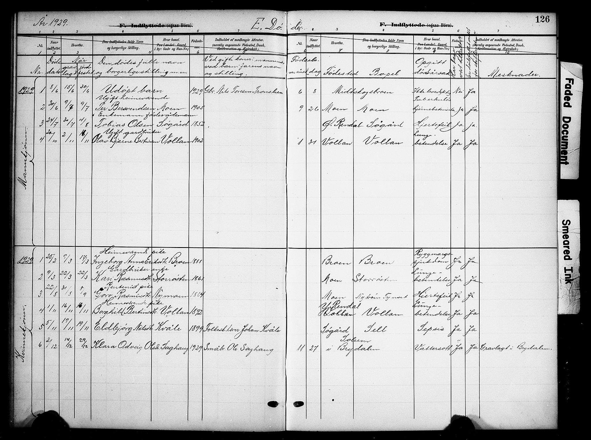 Tynset prestekontor, SAH/PREST-058/H/Ha/Hab/L0010: Parish register (copy) no. 10, 1902-1929, p. 126