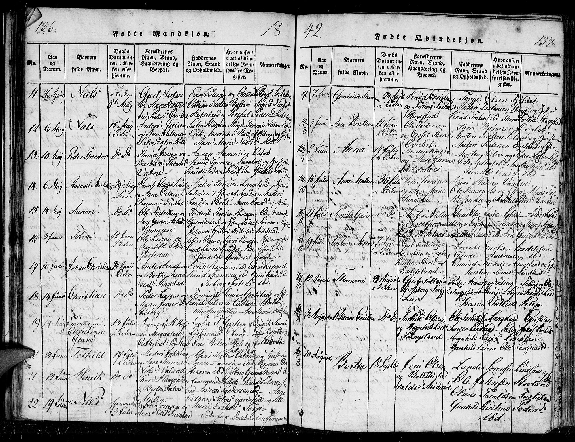 Holum sokneprestkontor, AV/SAK-1111-0022/F/Fa/Faa/L0004: Parish register (official) no. A 4, 1820-1849, p. 136-137