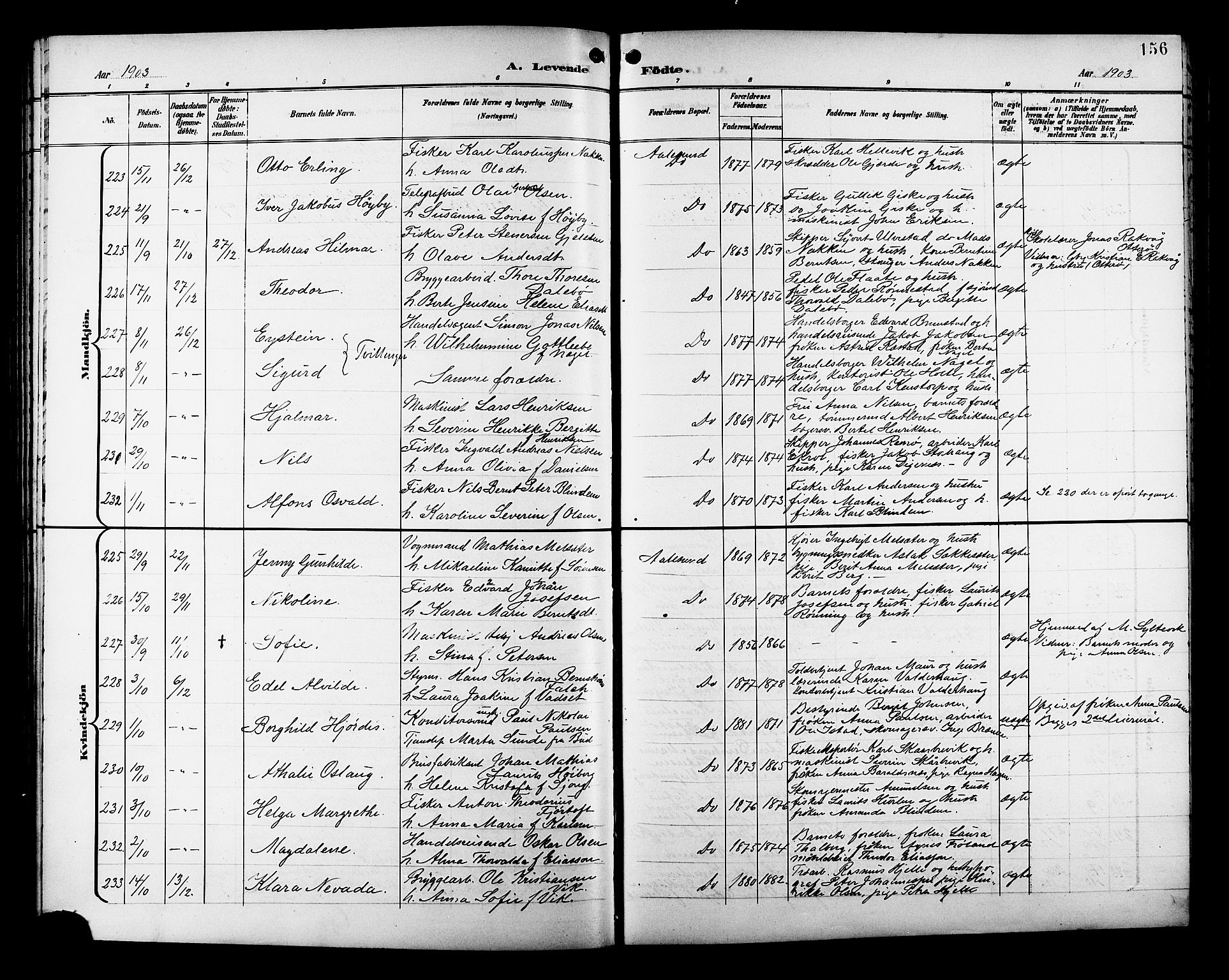 Ministerialprotokoller, klokkerbøker og fødselsregistre - Møre og Romsdal, AV/SAT-A-1454/529/L0468: Parish register (copy) no. 529C05, 1897-1908, p. 156