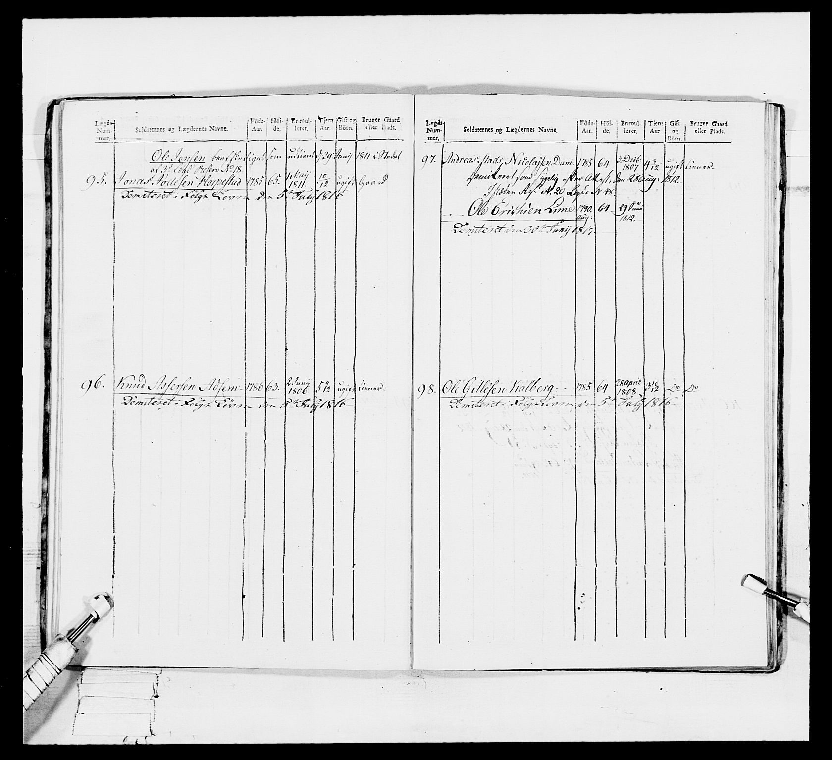 Generalitets- og kommissariatskollegiet, Det kongelige norske kommissariatskollegium, AV/RA-EA-5420/E/Eh/L0113: Vesterlenske nasjonale infanteriregiment, 1812, p. 407