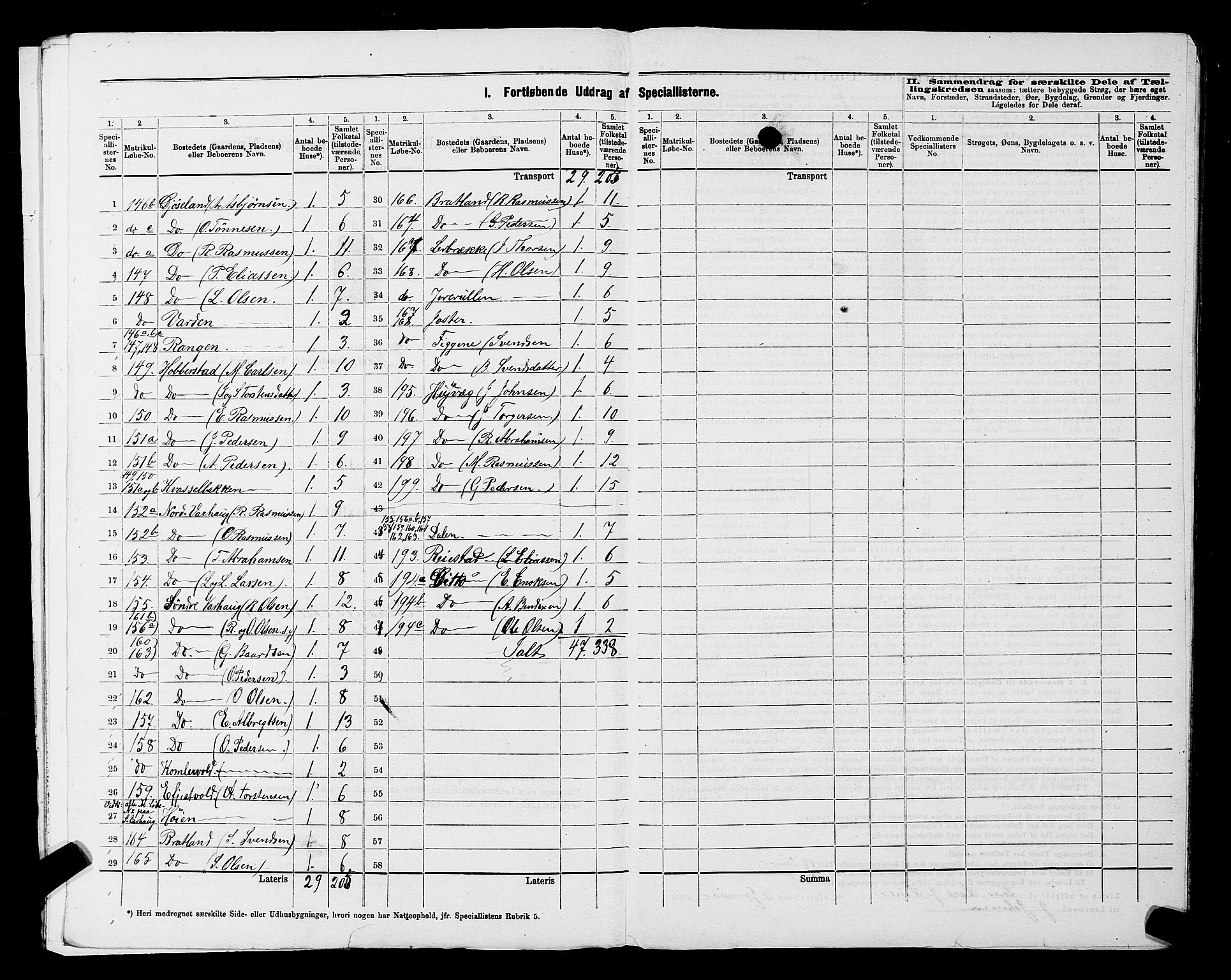 SAST, 1875 census for 1119P Hå, 1875, p. 20