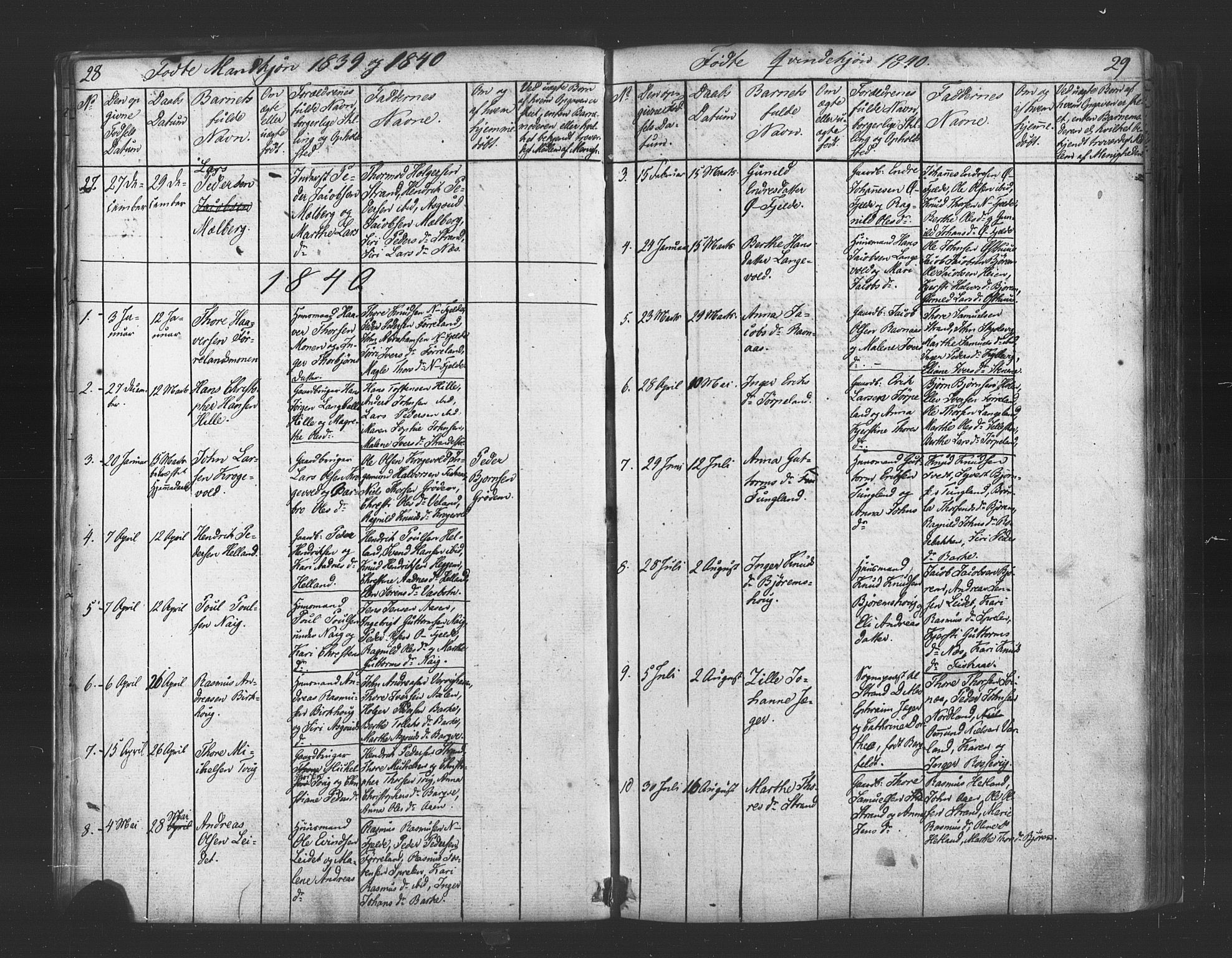 Strand sokneprestkontor, SAST/A-101828/H/Ha/Haa/L0006: Parish register (official) no. A 6, 1834-1854, p. 28-29