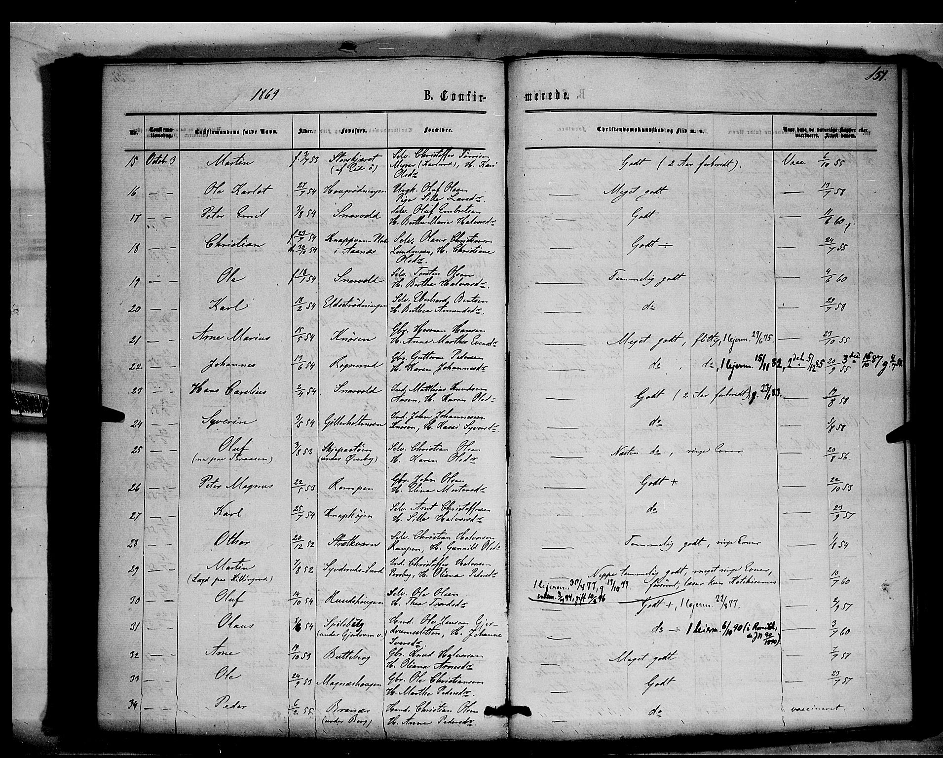 Våler prestekontor, Hedmark, AV/SAH-PREST-040/H/Ha/Haa/L0002: Parish register (official) no. 2, 1867-1878, p. 151