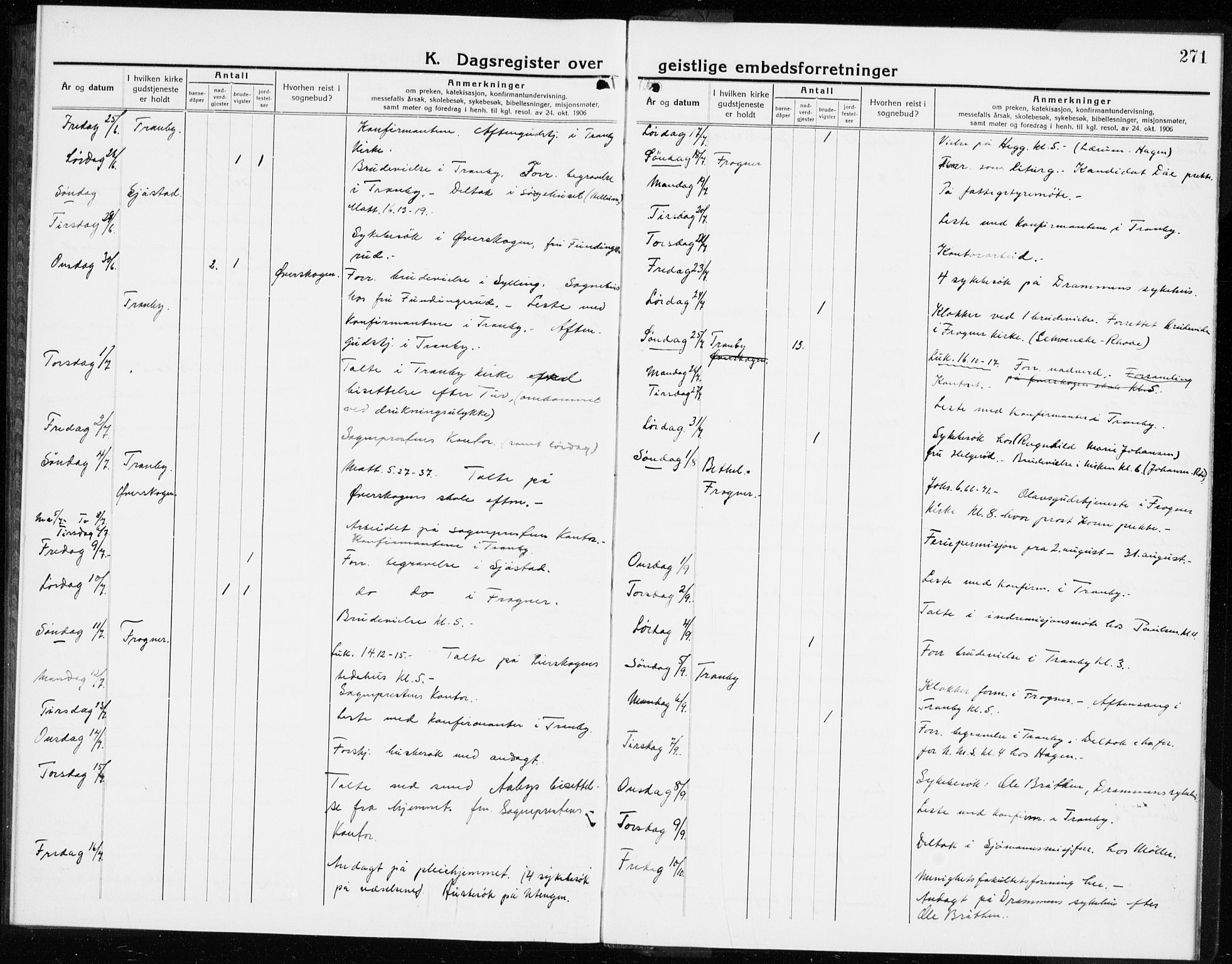 Lier kirkebøker, AV/SAKO-A-230/G/Gb/L0005: Parish register (copy) no. II 5, 1932-1942, p. 271