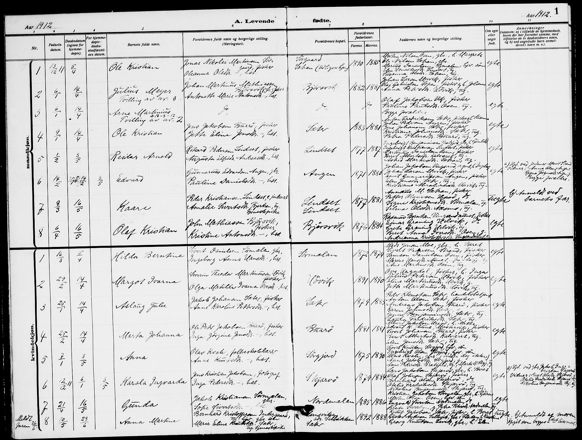 Ministerialprotokoller, klokkerbøker og fødselsregistre - Sør-Trøndelag, AV/SAT-A-1456/658/L0724: Parish register (official) no. 658A03, 1912-1924, p. 1