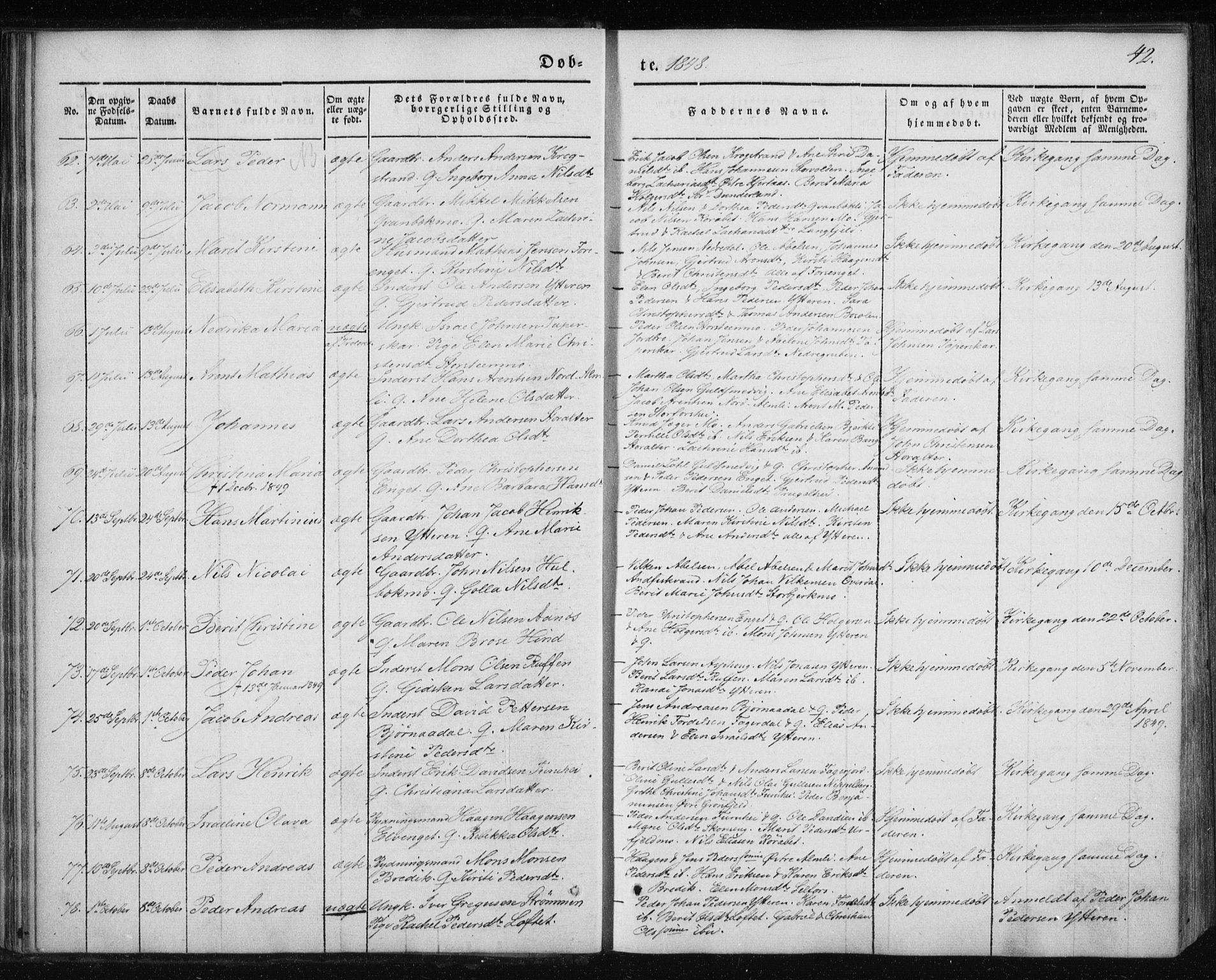 Ministerialprotokoller, klokkerbøker og fødselsregistre - Nordland, AV/SAT-A-1459/827/L0391: Parish register (official) no. 827A03, 1842-1852, p. 42