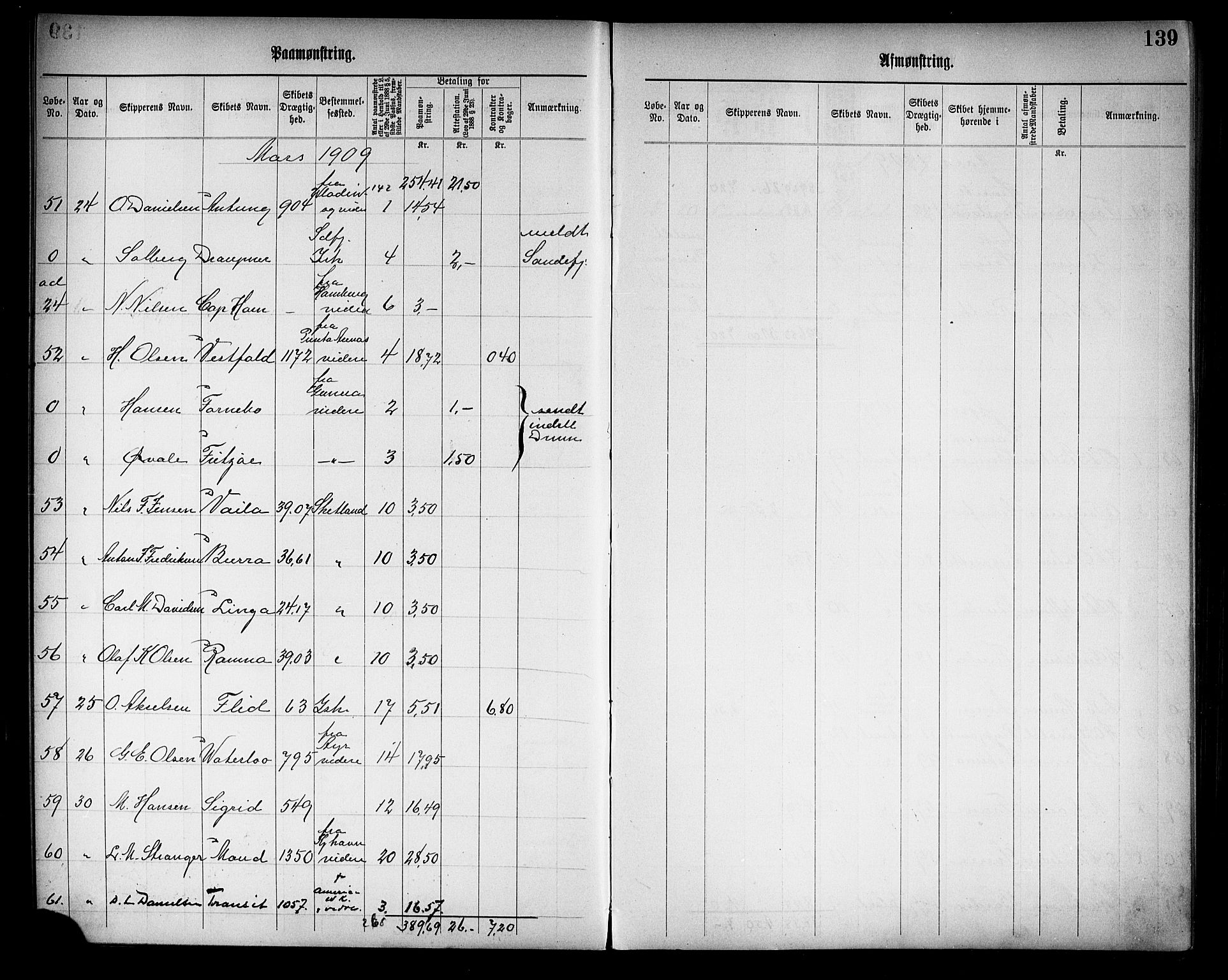 Tønsberg innrulleringskontor, AV/SAKO-A-786/H/Ha/L0006: Mønstringsjournal, 1906-1914, p. 141