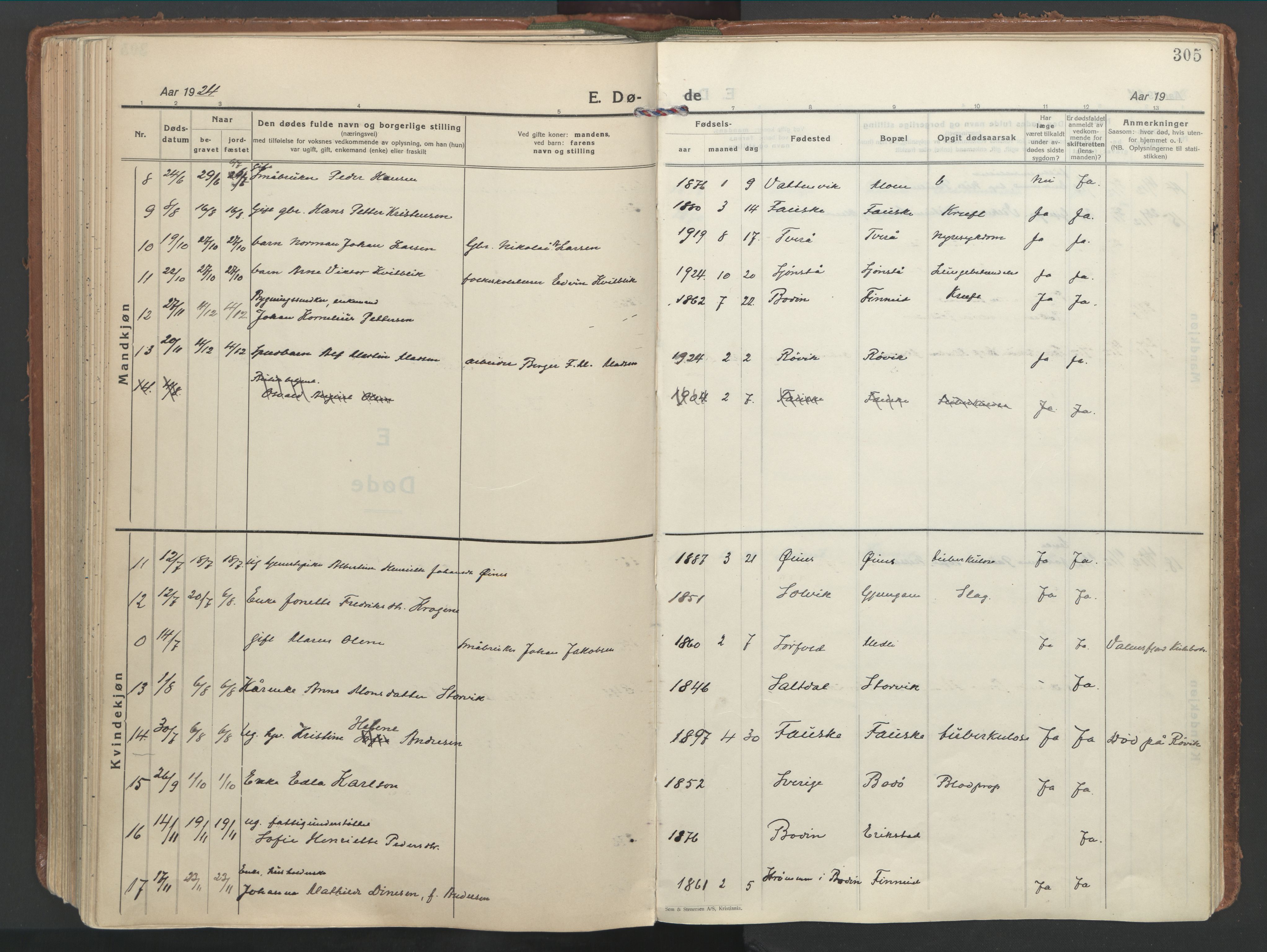 Ministerialprotokoller, klokkerbøker og fødselsregistre - Nordland, SAT/A-1459/849/L0699: Parish register (official) no. 849A10, 1924-1937, p. 305