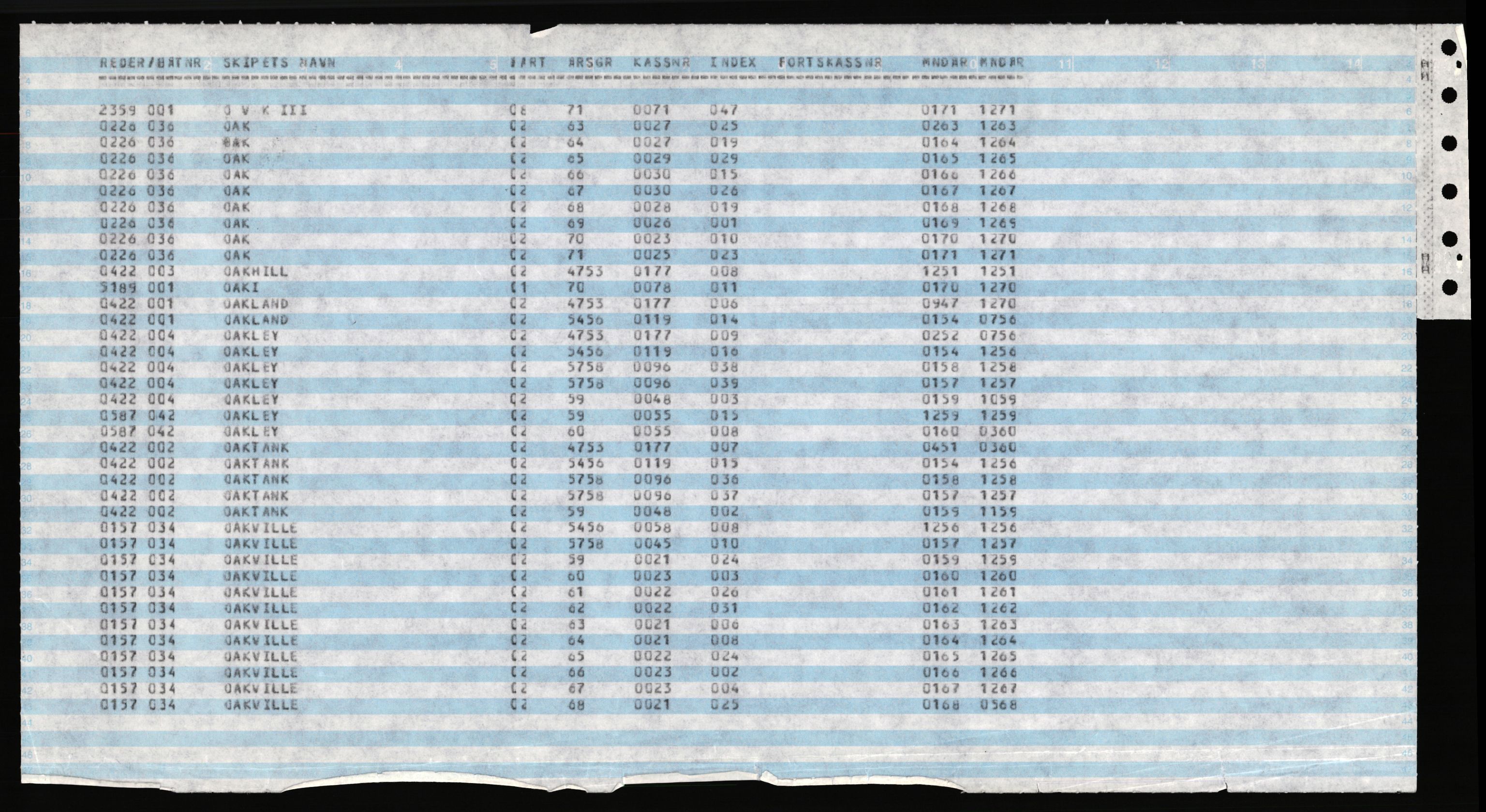 Direktoratet for sjømenn, AV/RA-S-3545/K/Ka, 1947-1971, p. 874