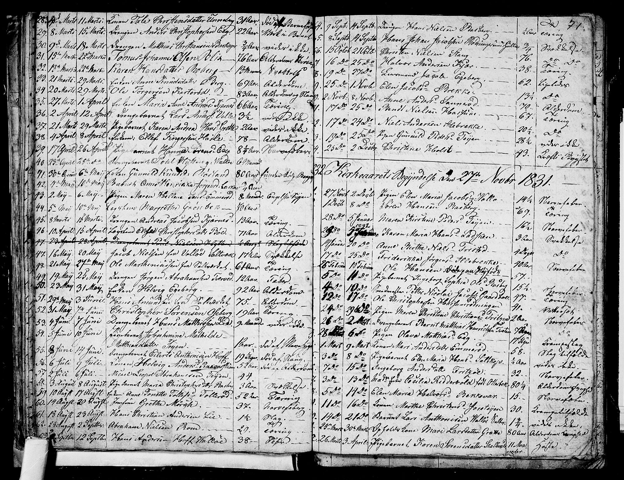 Sem kirkebøker, SAKO/A-5/G/Ga/L0002: Parish register (copy) no. I 2, 1826-1844, p. 70-71