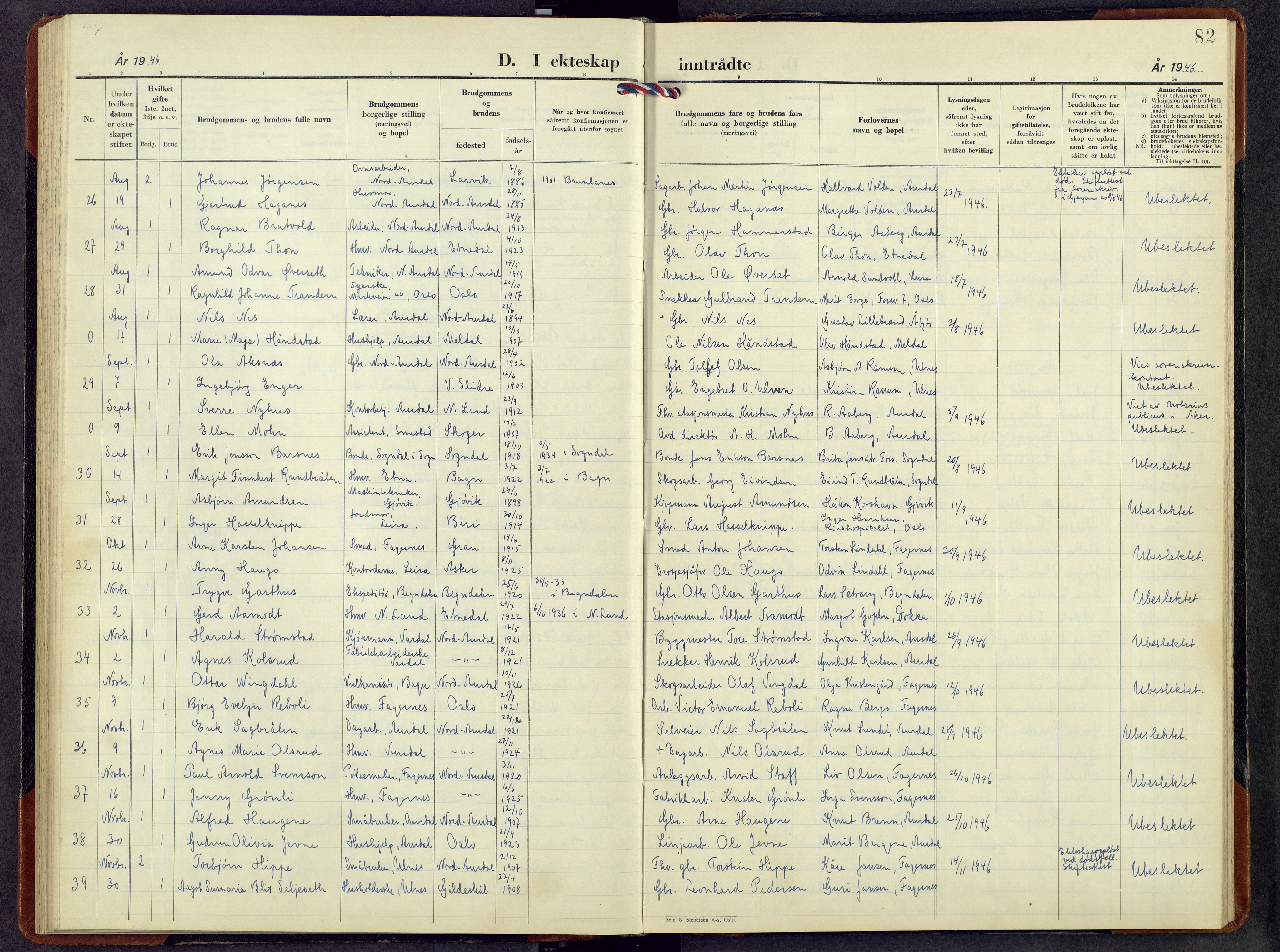 Nord-Aurdal prestekontor, AV/SAH-PREST-132/H/Ha/Hab/L0020: Parish register (copy) no. 20, 1947-1967, p. 81b-82a