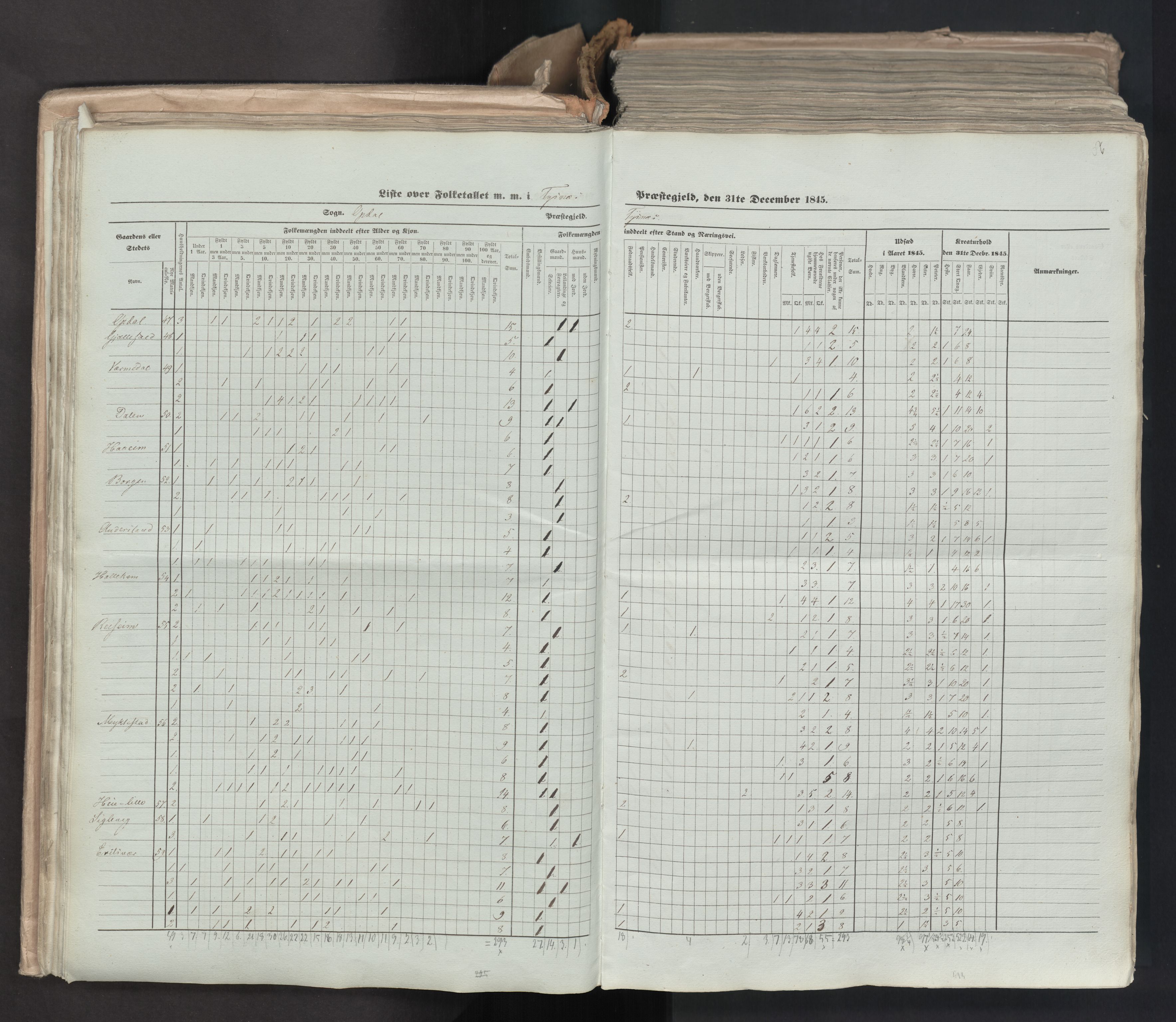 RA, Census 1845, vol. 7: Søndre Bergenhus amt og Nordre Bergenhus amt, 1845, p. 86