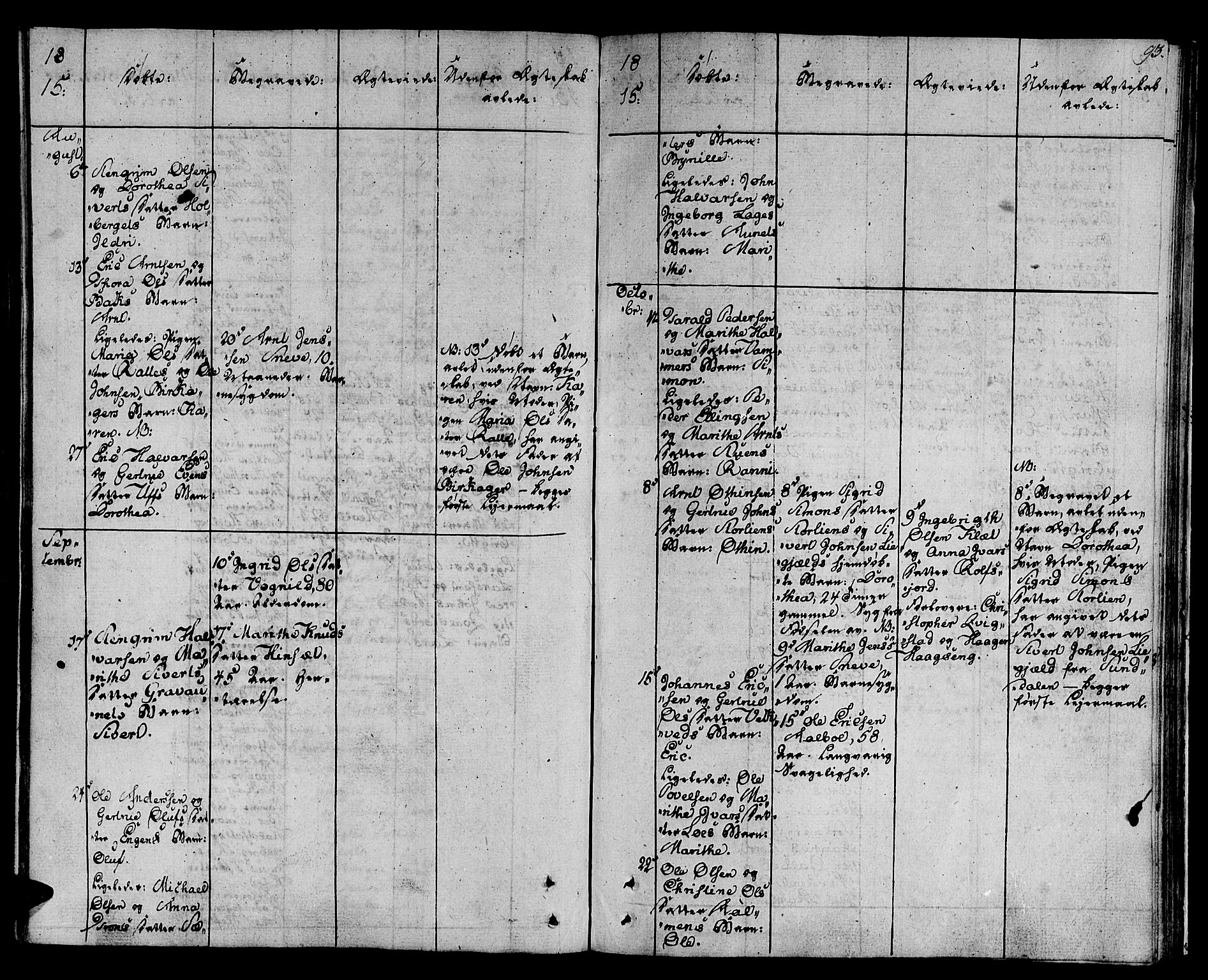 Ministerialprotokoller, klokkerbøker og fødselsregistre - Sør-Trøndelag, AV/SAT-A-1456/678/L0894: Parish register (official) no. 678A04, 1806-1815, p. 93