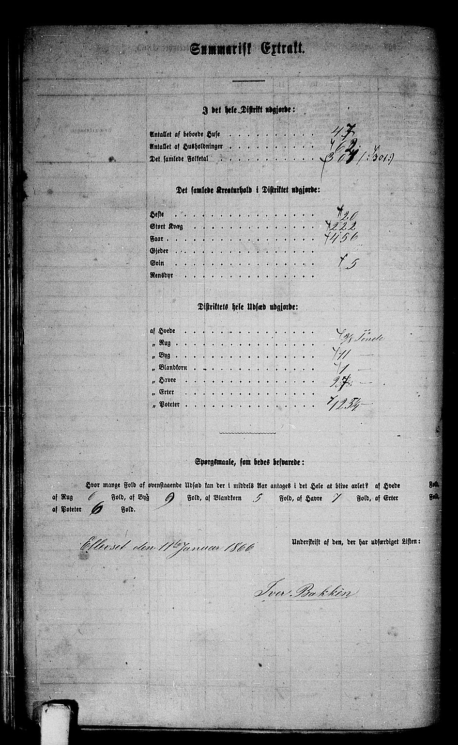 RA, 1865 census for Surnadal, 1865, p. 108