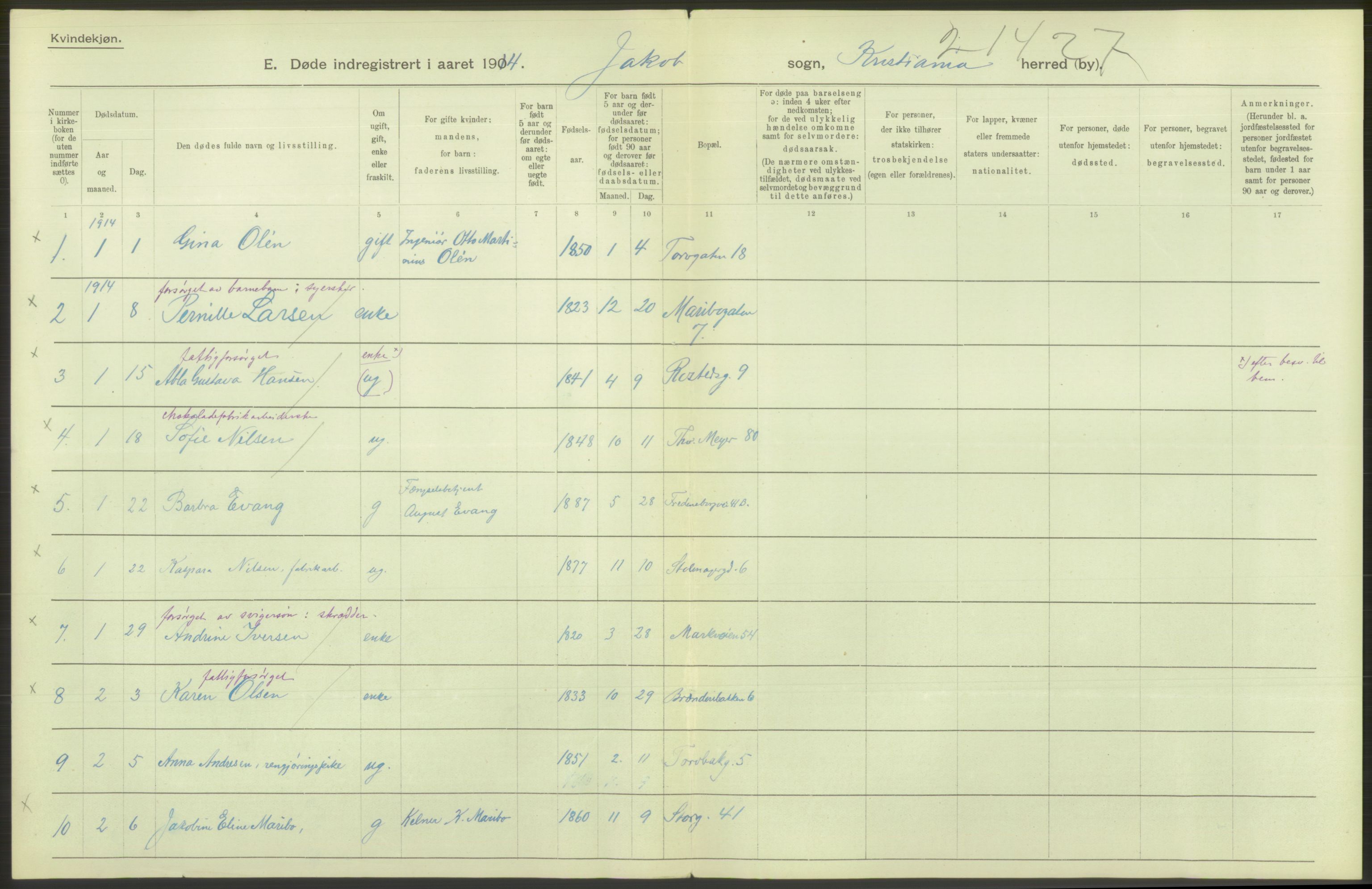 Statistisk sentralbyrå, Sosiodemografiske emner, Befolkning, RA/S-2228/D/Df/Dfb/Dfbd/L0008: Kristiania: Døde, 1914, p. 584