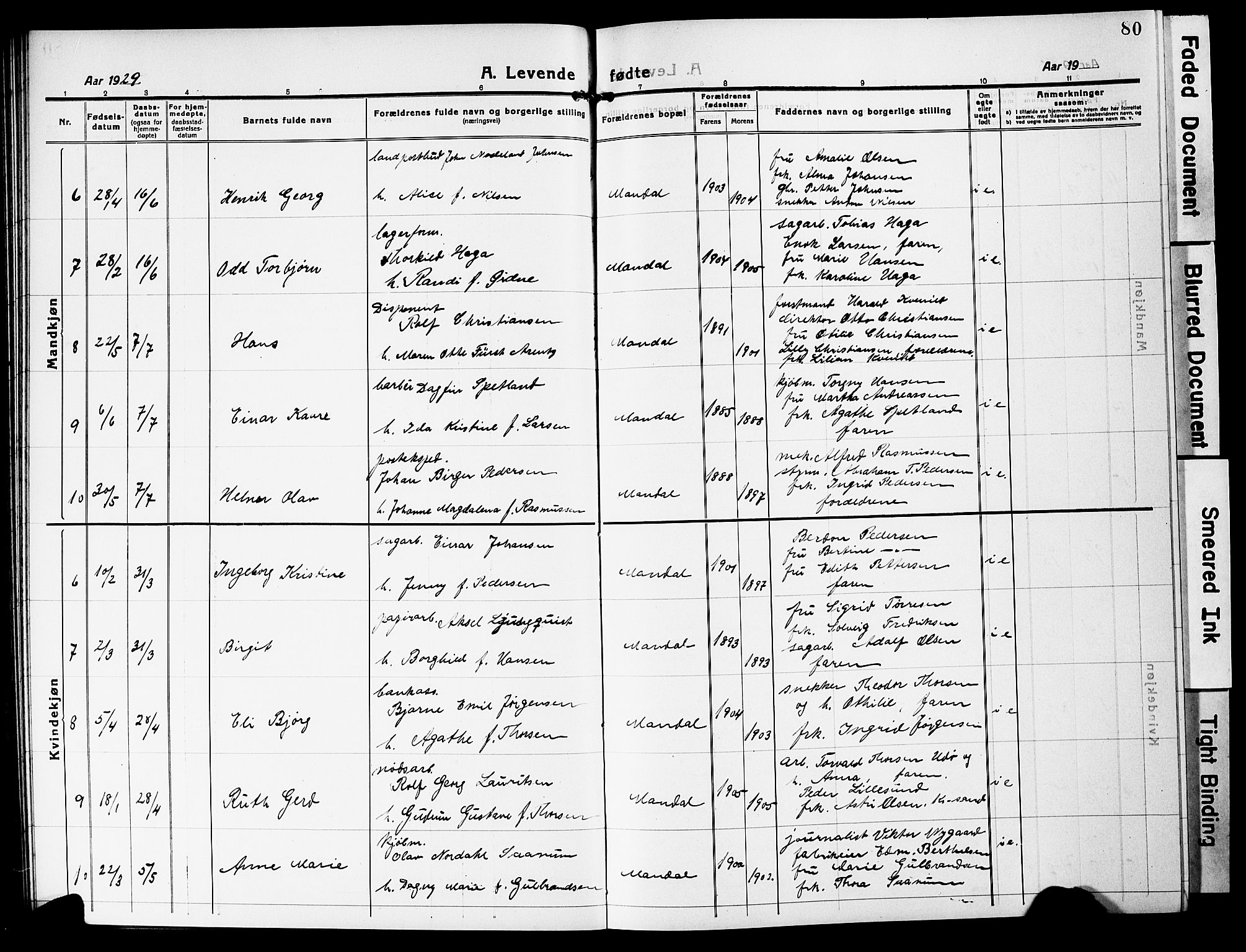 Mandal sokneprestkontor, AV/SAK-1111-0030/F/Fb/Fbc/L0001: Parish register (copy) no. B 1, 1918-1931, p. 80