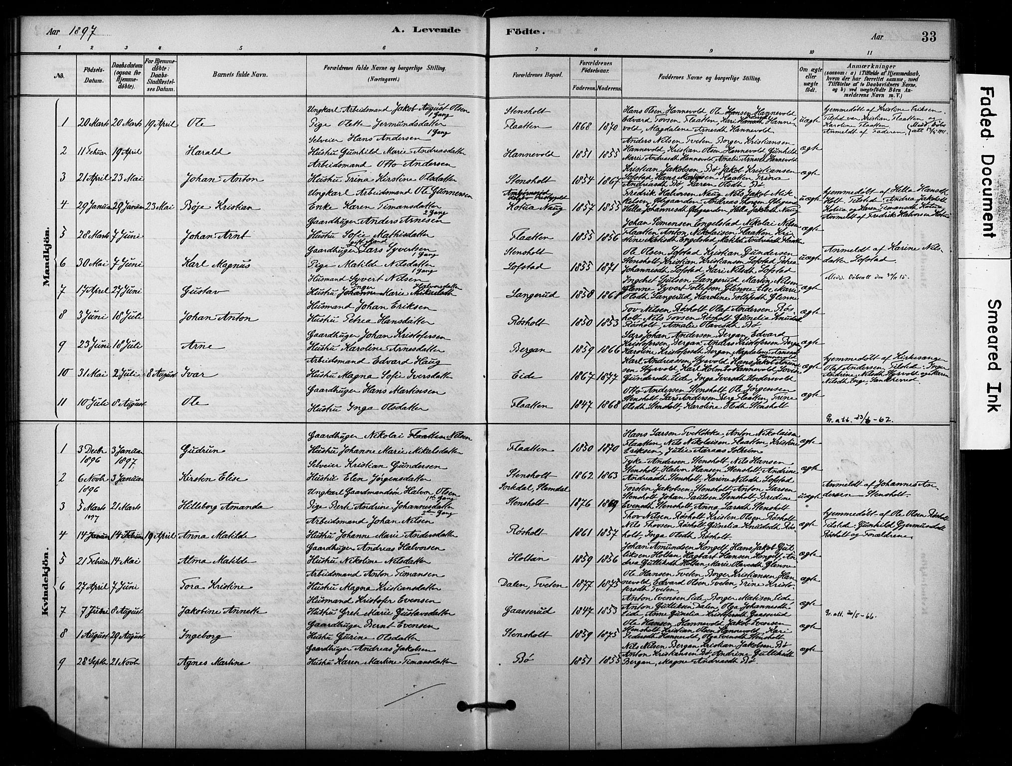 Lardal kirkebøker, AV/SAKO-A-350/F/Fd/L0001: Parish register (official) no. IV 1, 1881-1907, p. 33