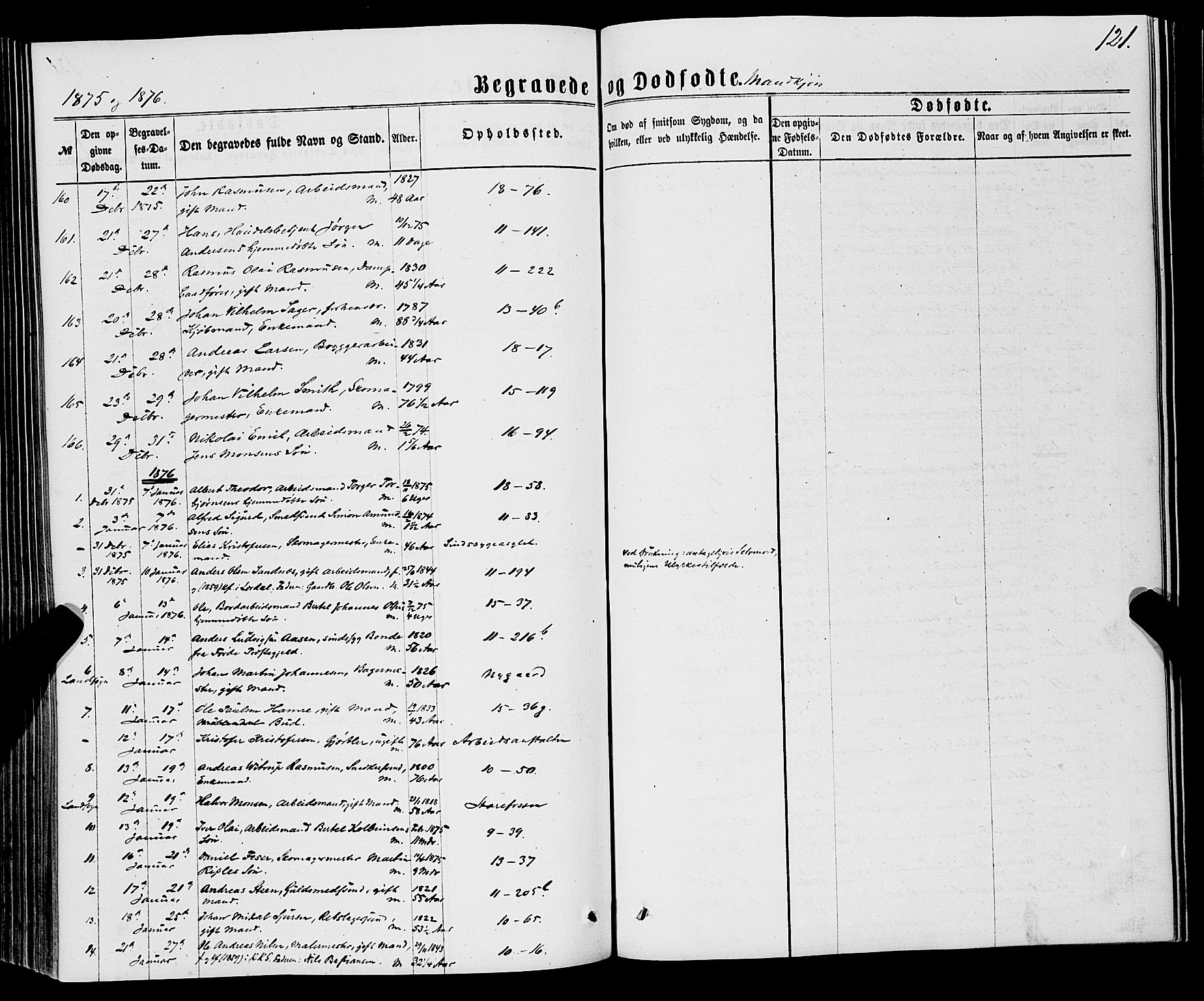 Domkirken sokneprestembete, SAB/A-74801/H/Haa/L0042: Parish register (official) no. E 3, 1863-1876, p. 121