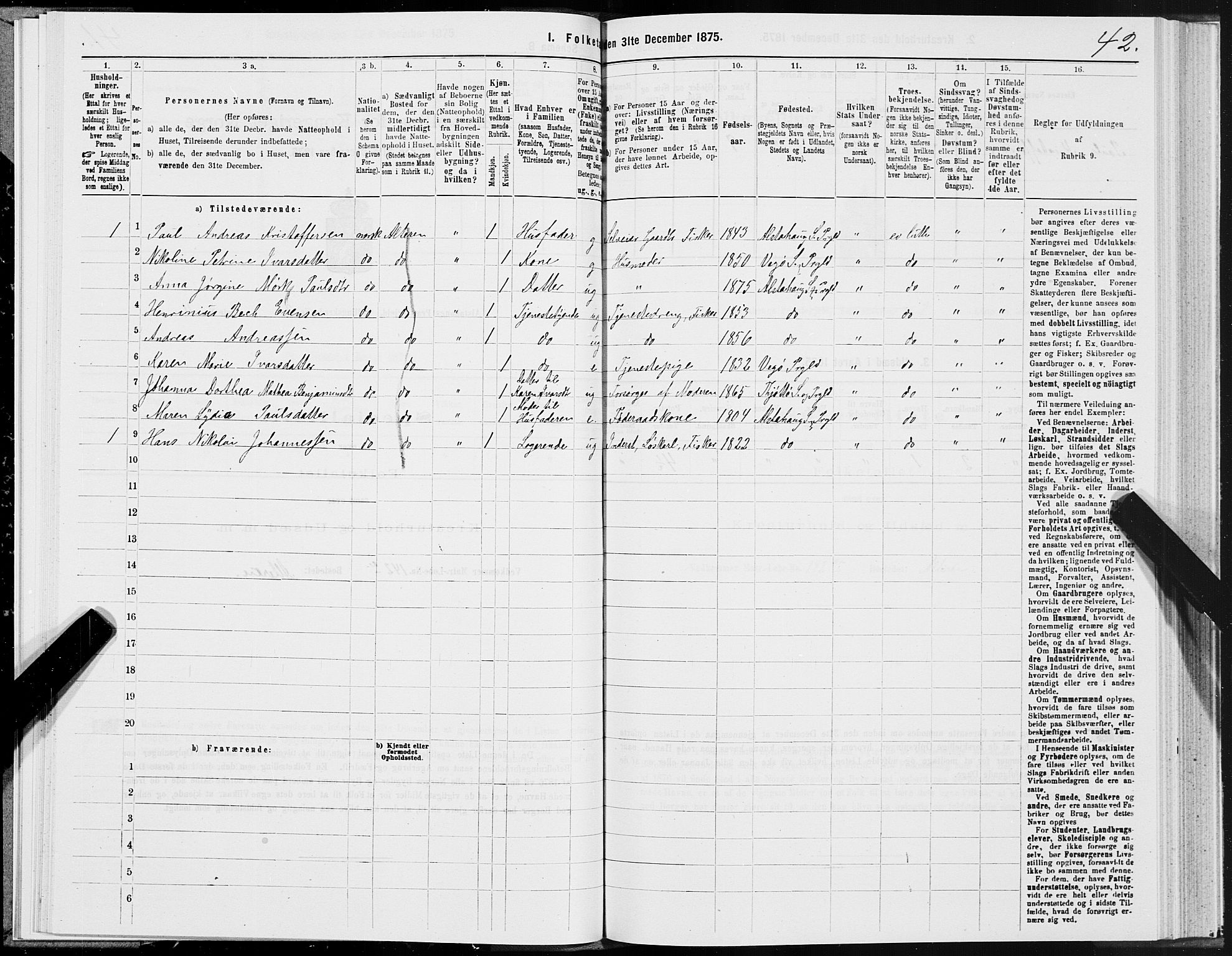 SAT, 1875 census for 1820P Alstahaug, 1875, p. 1642